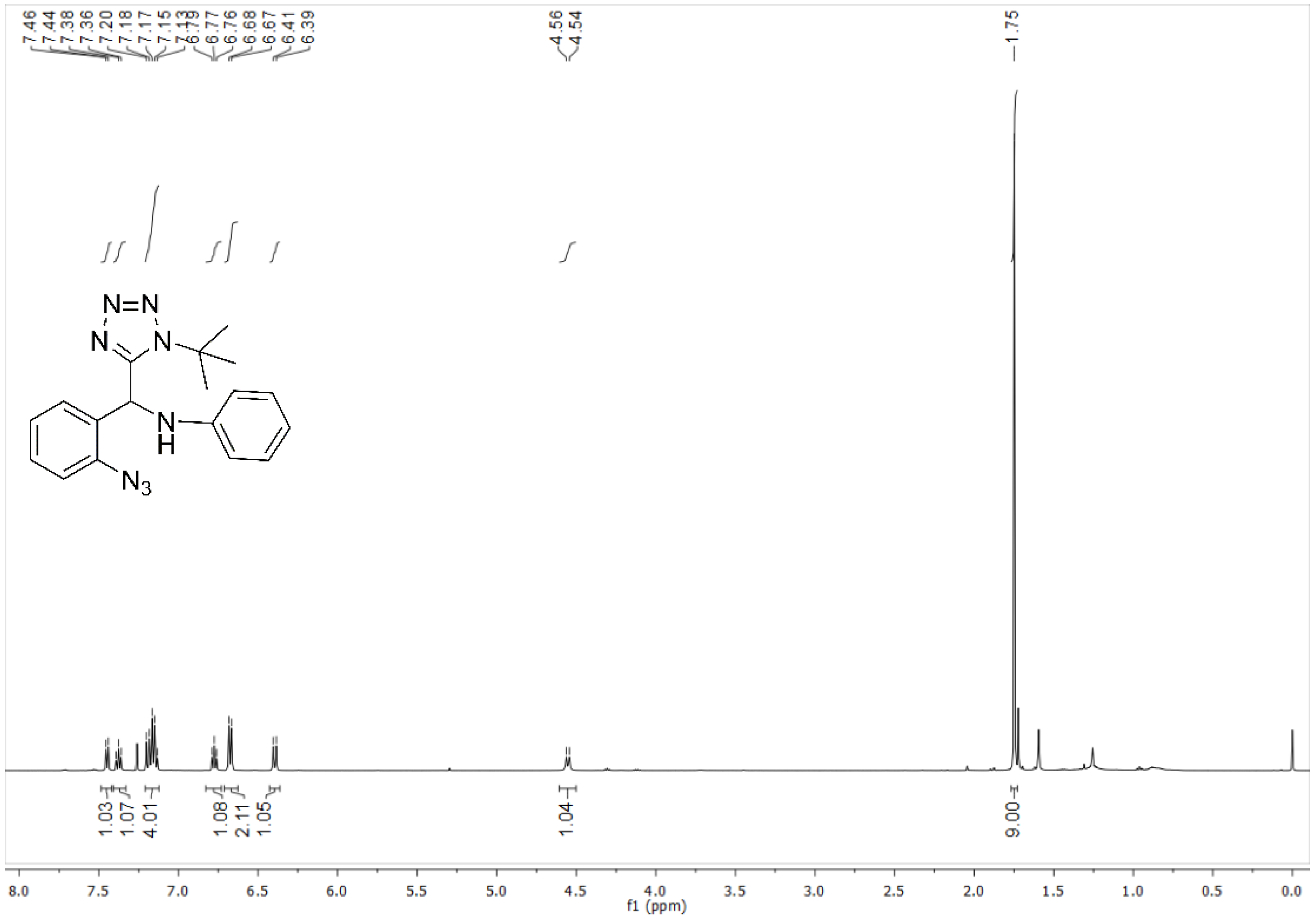 Chemproc 08 00042 g004