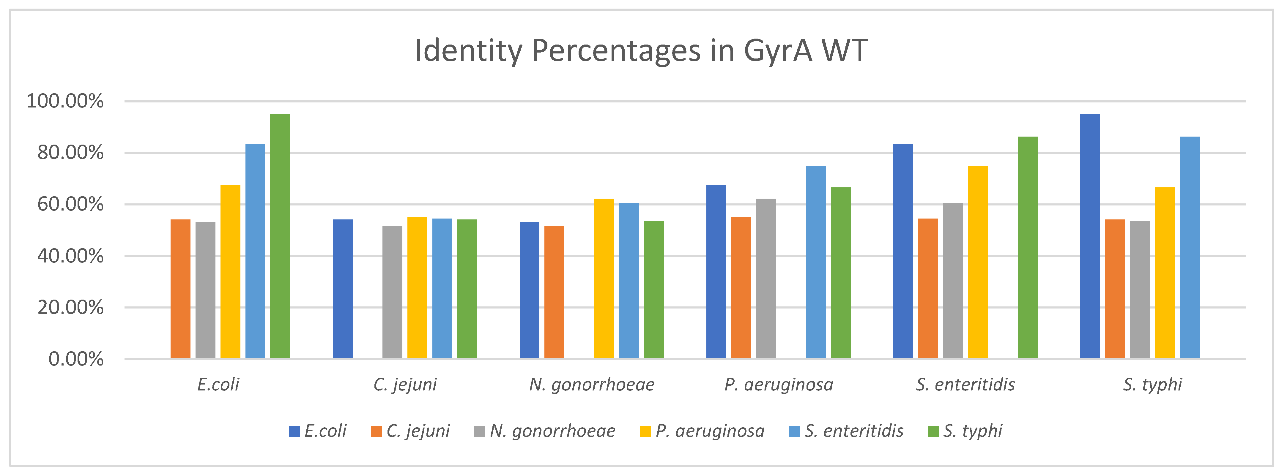 Chemproc 08 00043 g001