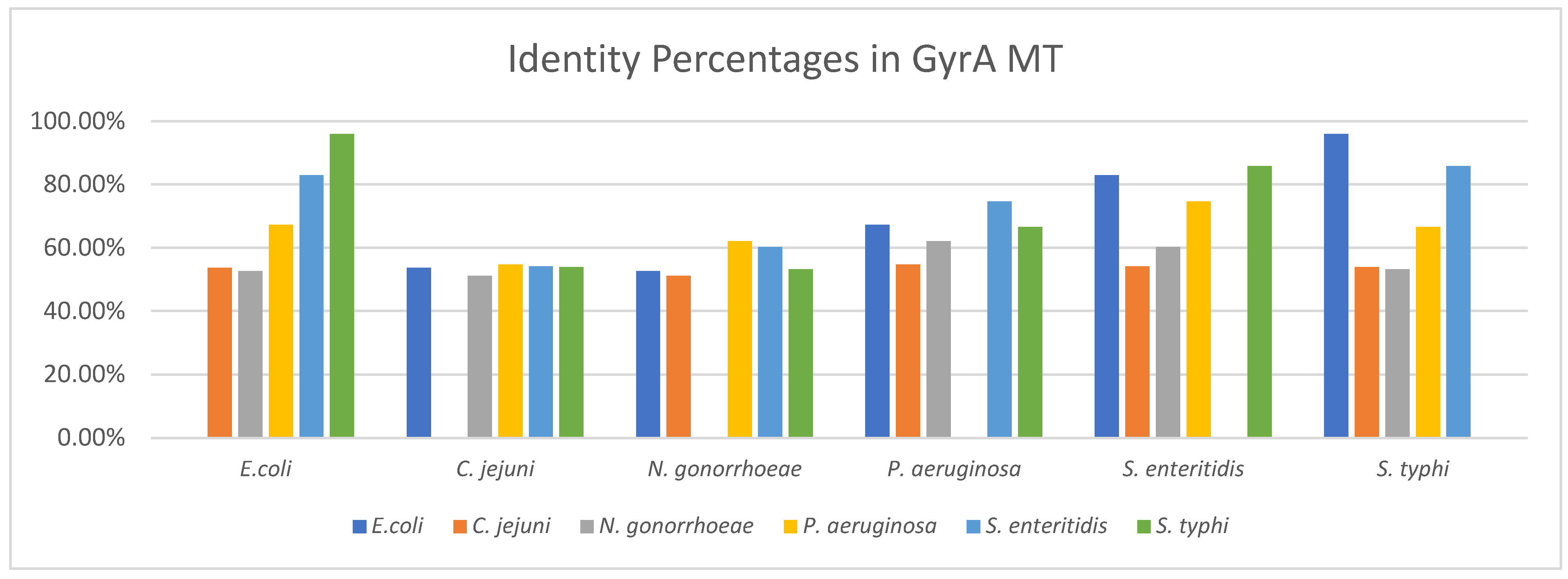 Chemproc 08 00043 g002