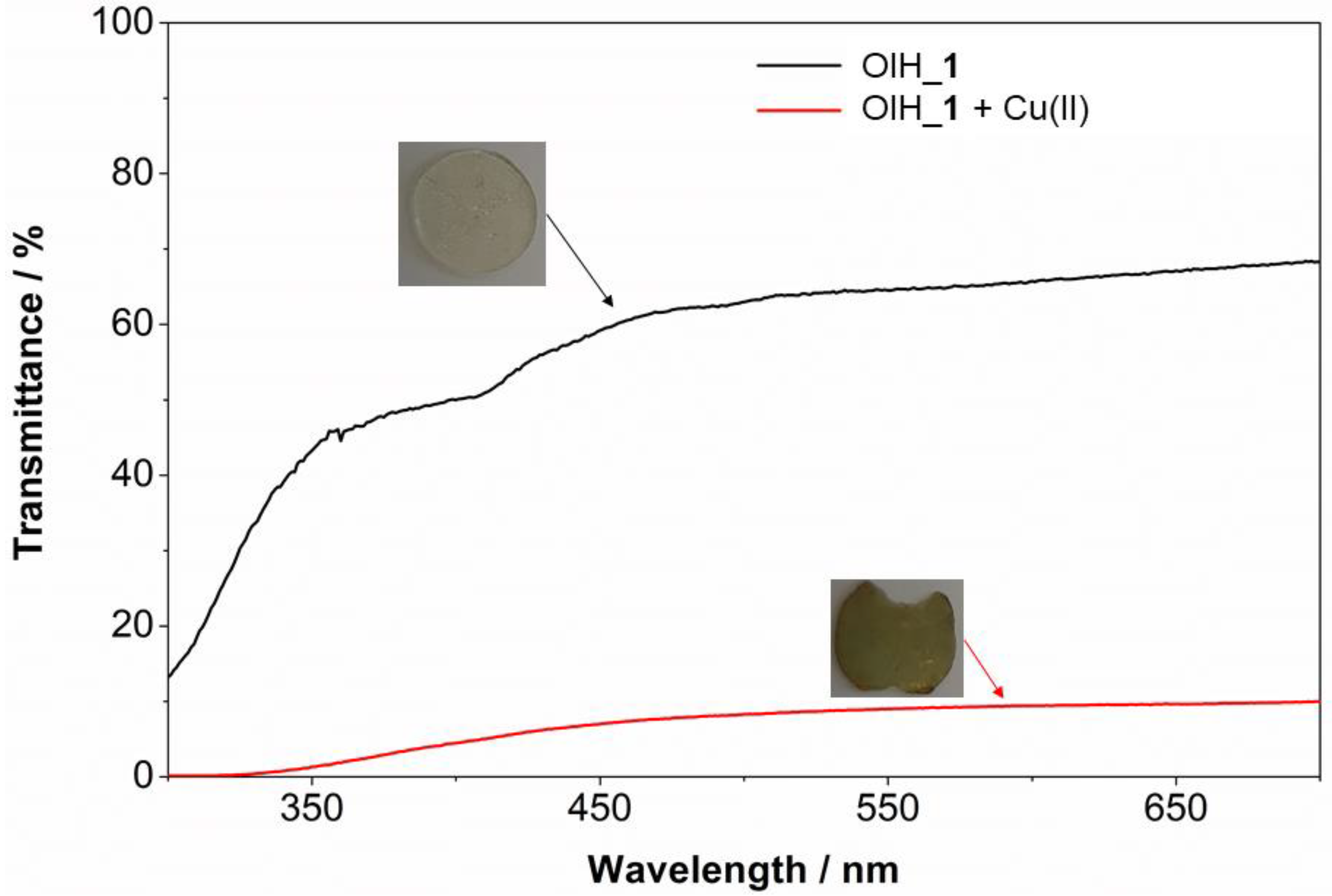 Chemproc 08 00044 g004 Chemproc 08 00044 g004