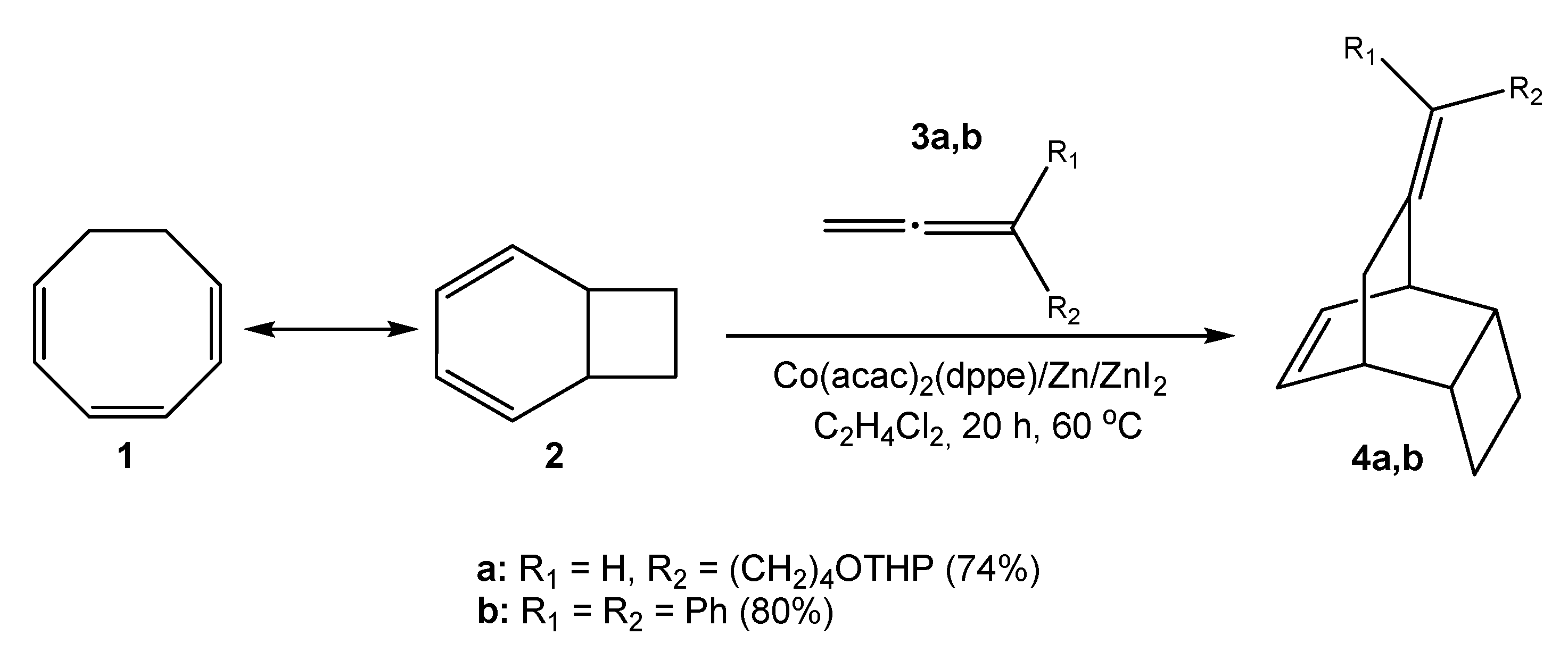 Chemproc 08 00047 sch001 550
