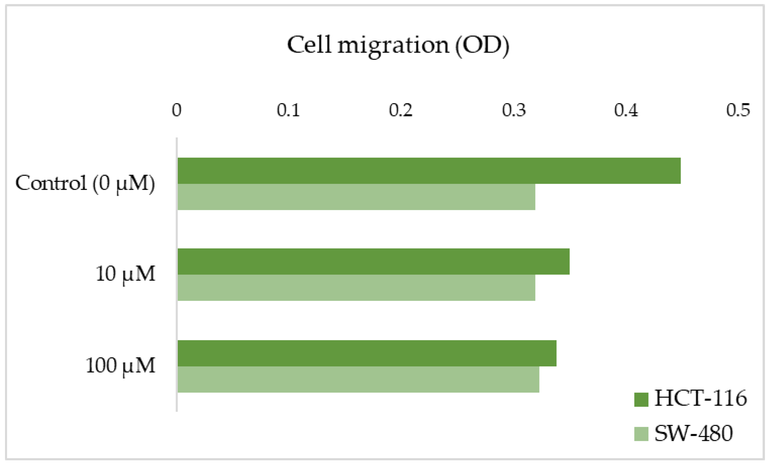 Chemproc 08 00049 g002