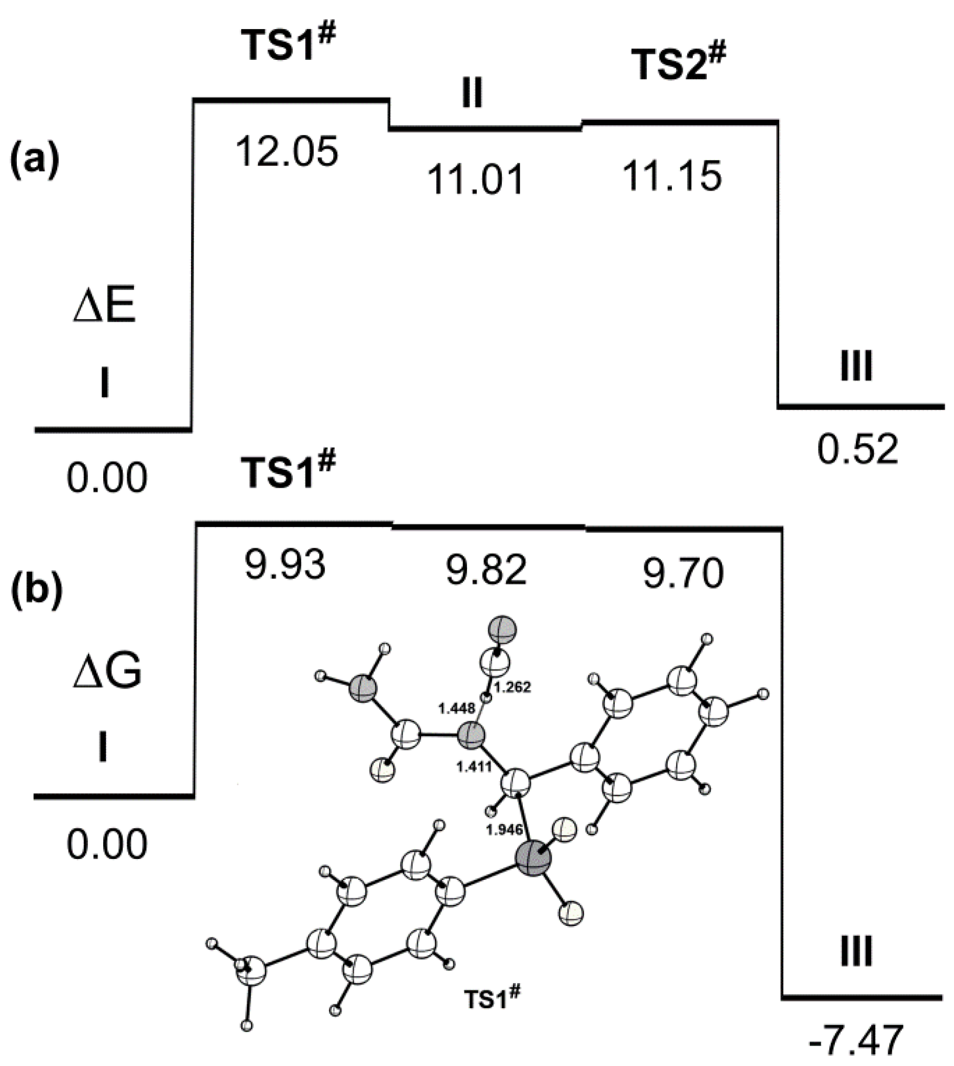 Chemproc 08 00054 g002 Chemproc 08 00054 g002