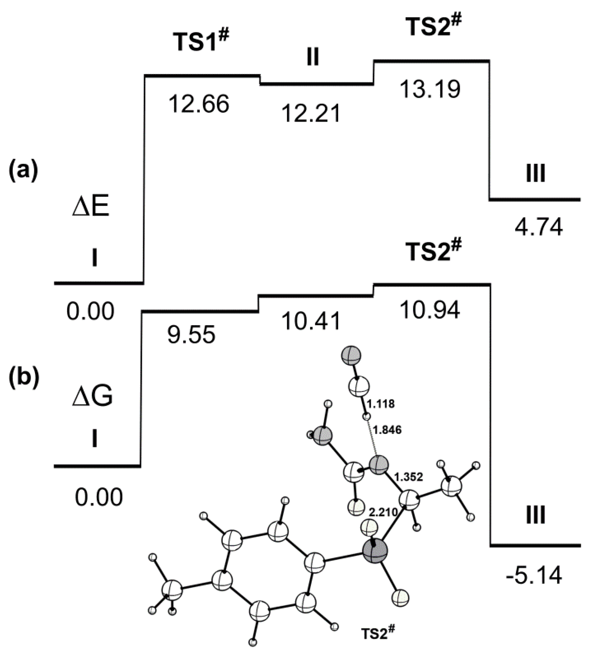Chemproc 08 00054 g003 Chemproc 08 00054 g003