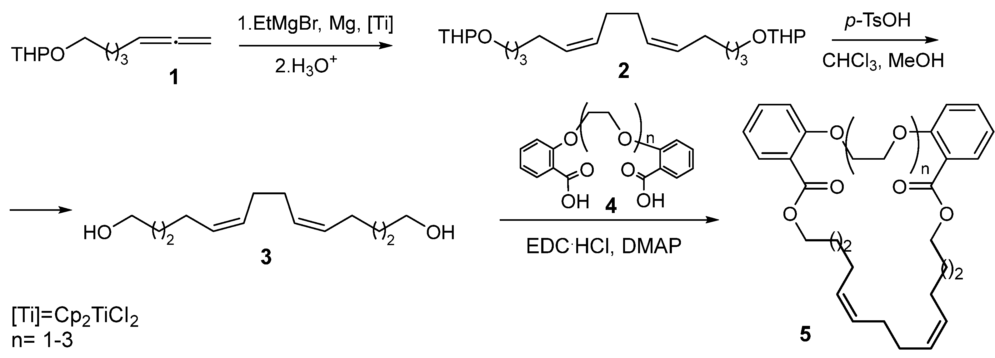 Chemproc 08 00058 sch001 550