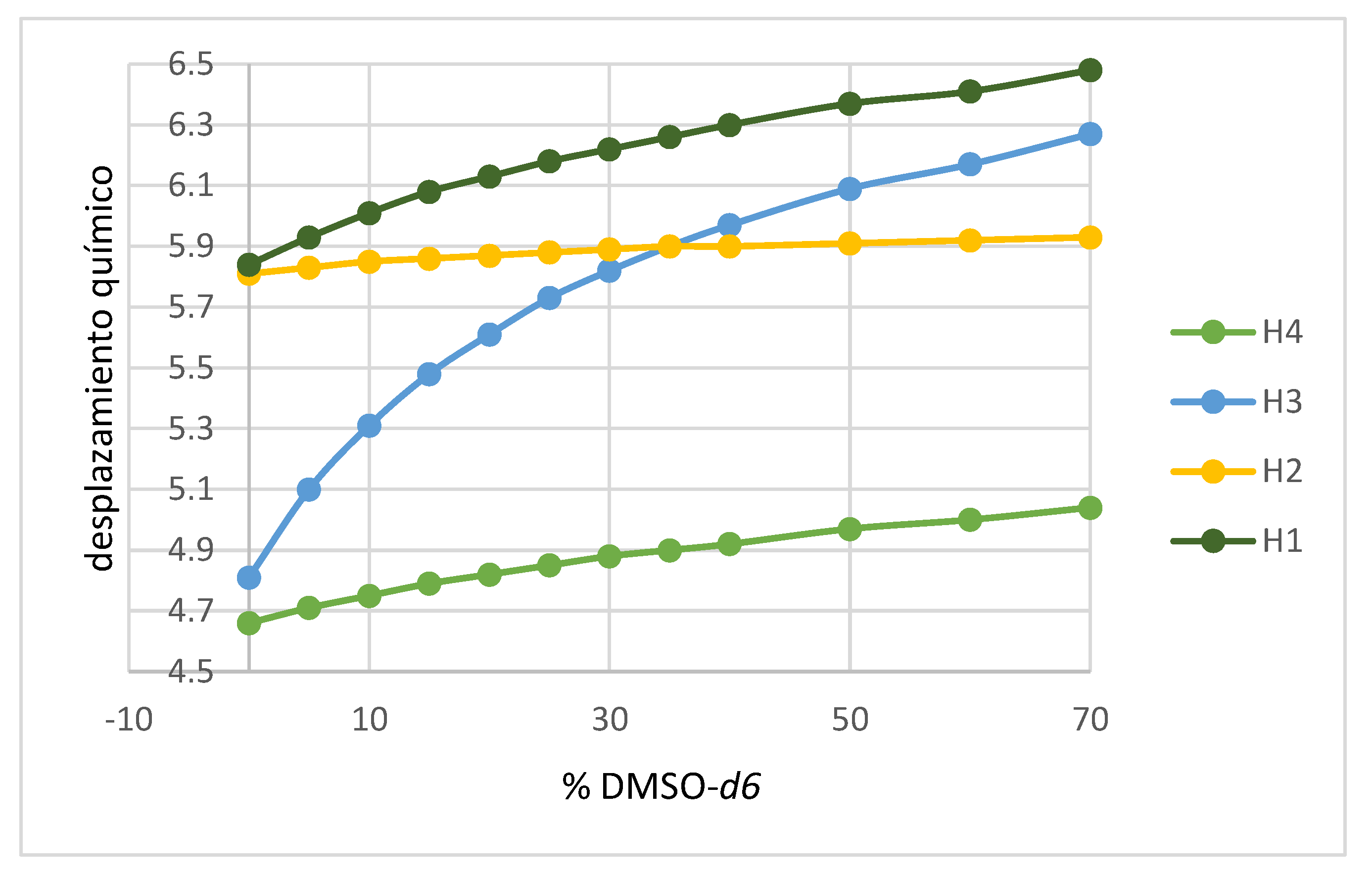Chemproc 08 00067 g008