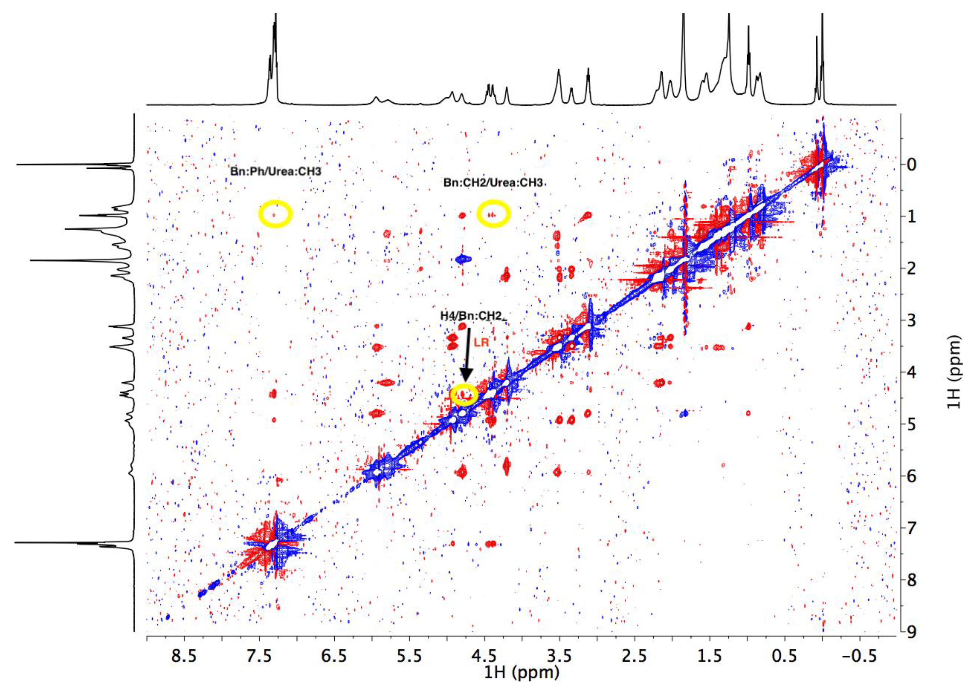 Chemproc 08 00067 g012