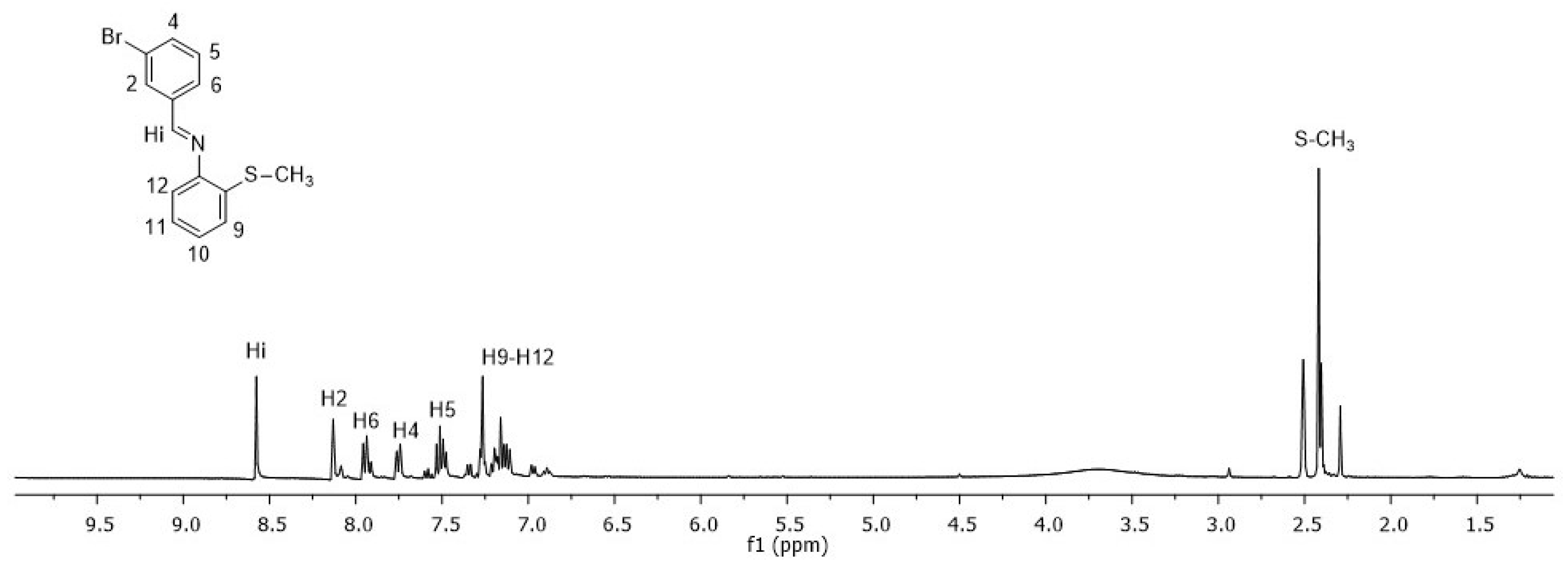 Chemproc 08 00070 g001 550