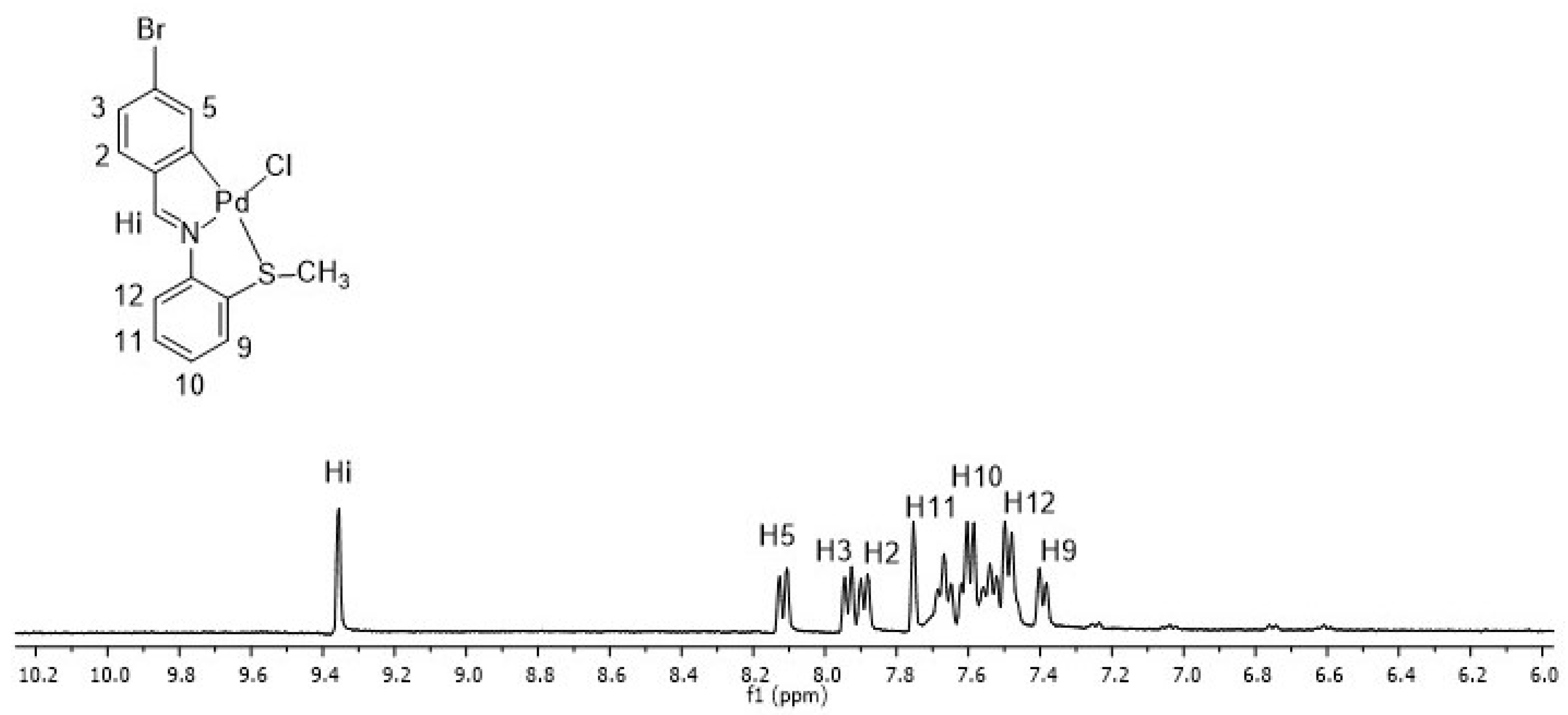 Chemproc 08 00070 g002 550