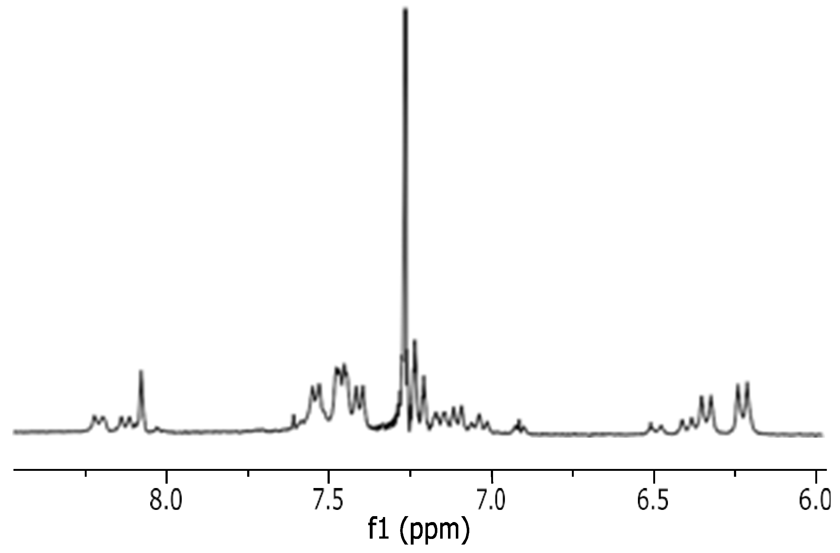 Chemproc 08 00072 g003 550