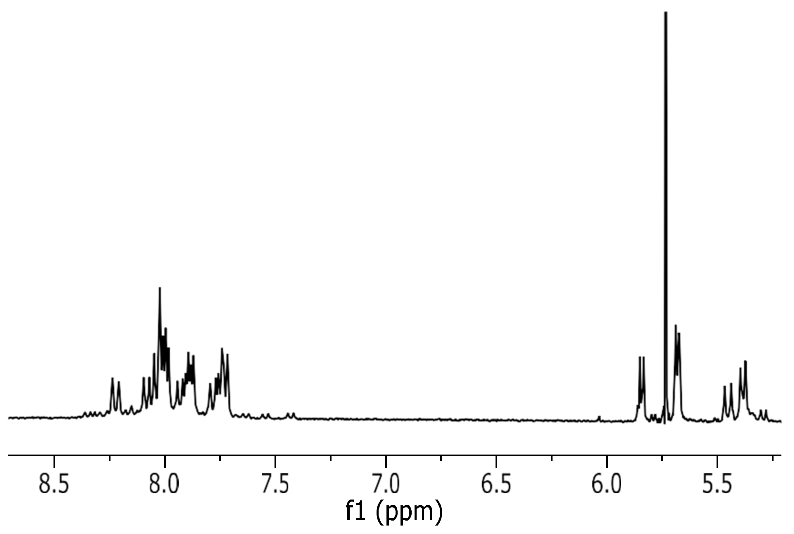 Chemproc 08 00072 g004 550