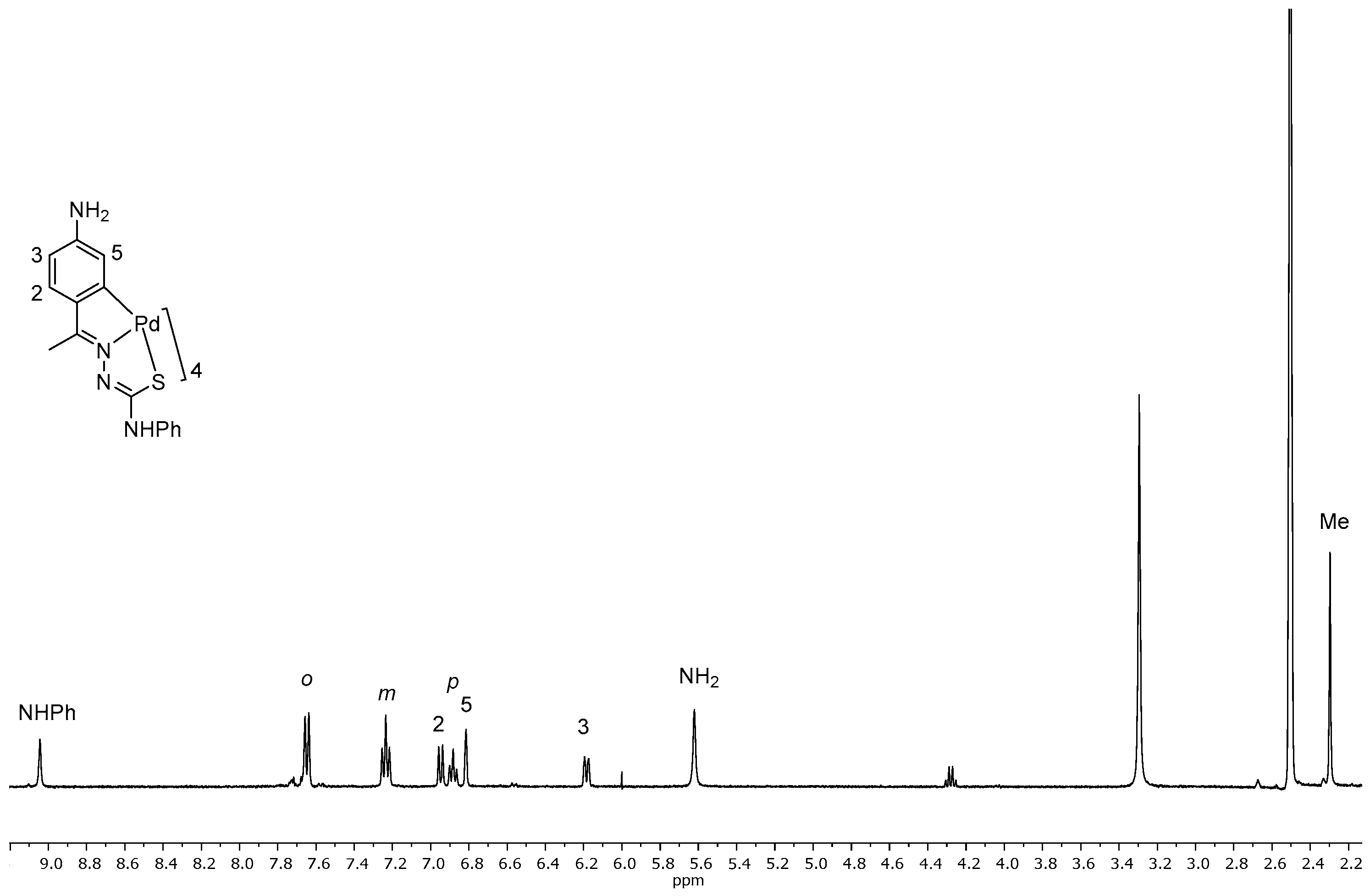 Chemproc 08 00073 g002 550