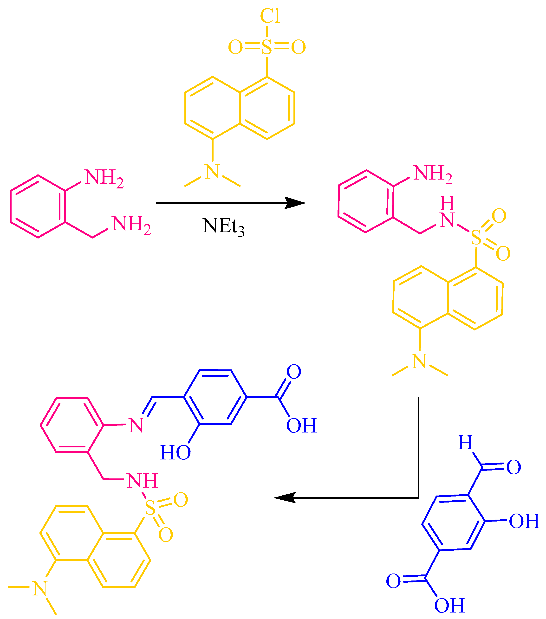 Chemproc 08 00076 g001 550