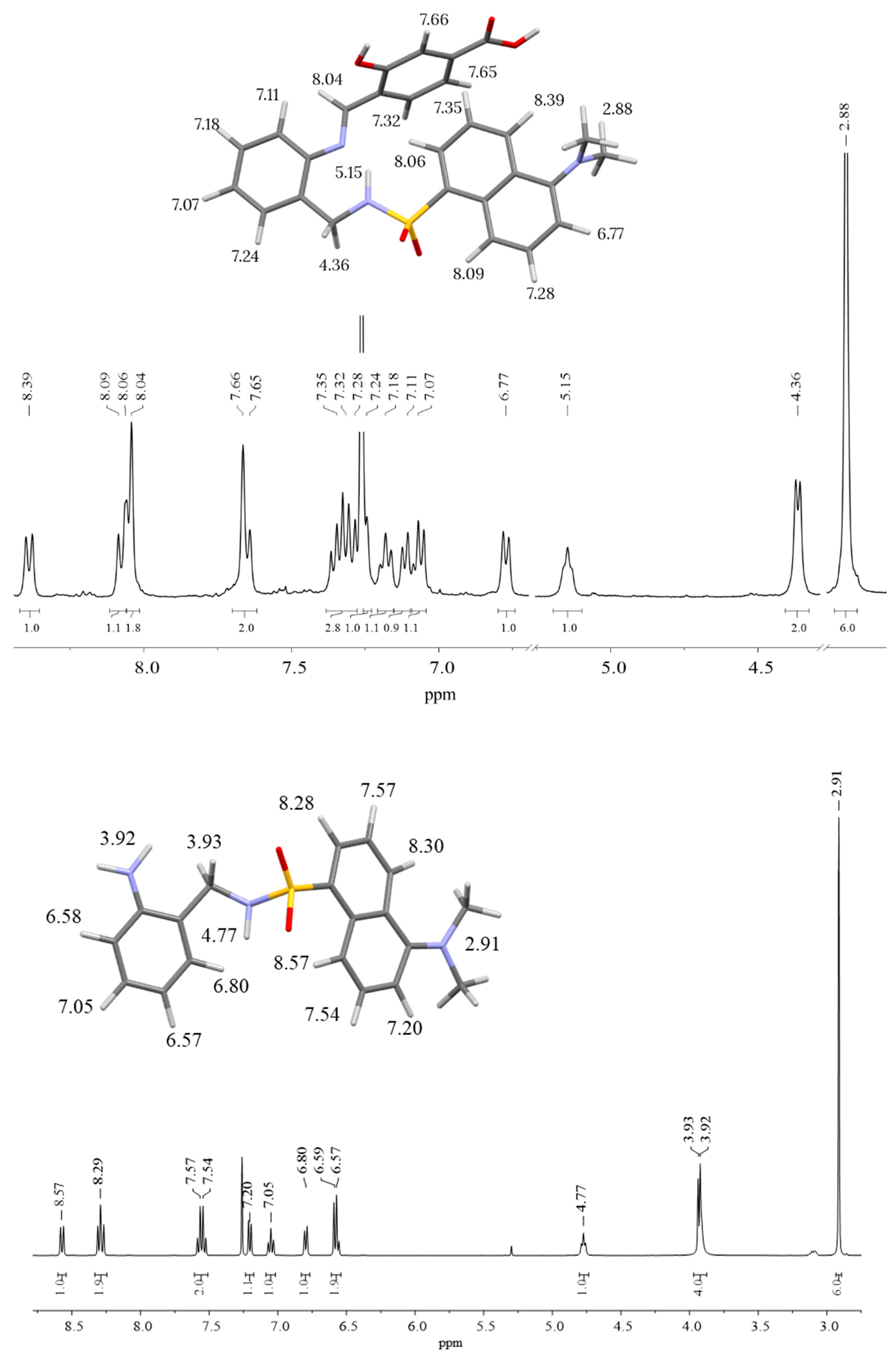 Chemproc 08 00076 g003 550