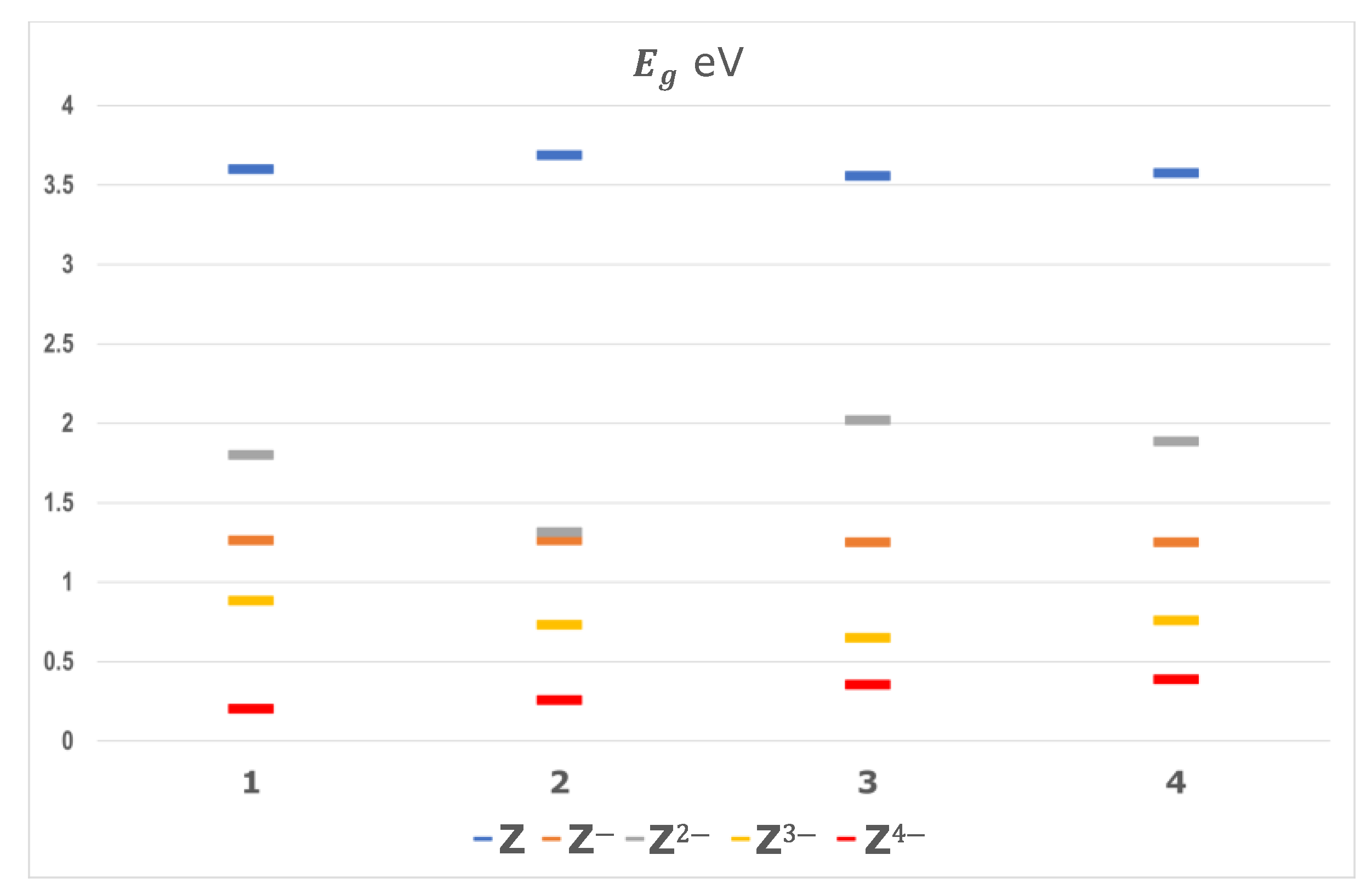 Chemproc 08 00080 g002 550