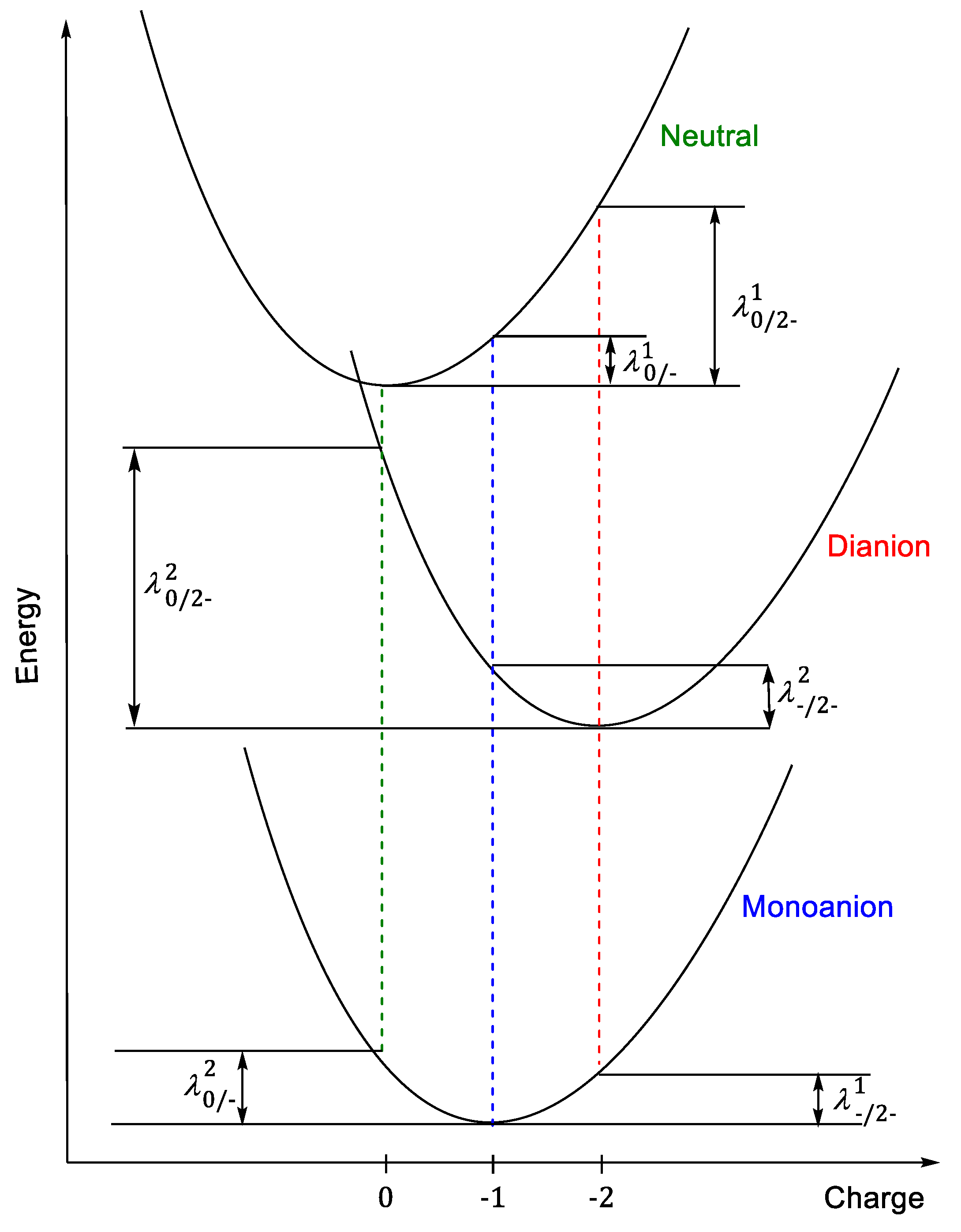 Chemproc 08 00080 g003 550