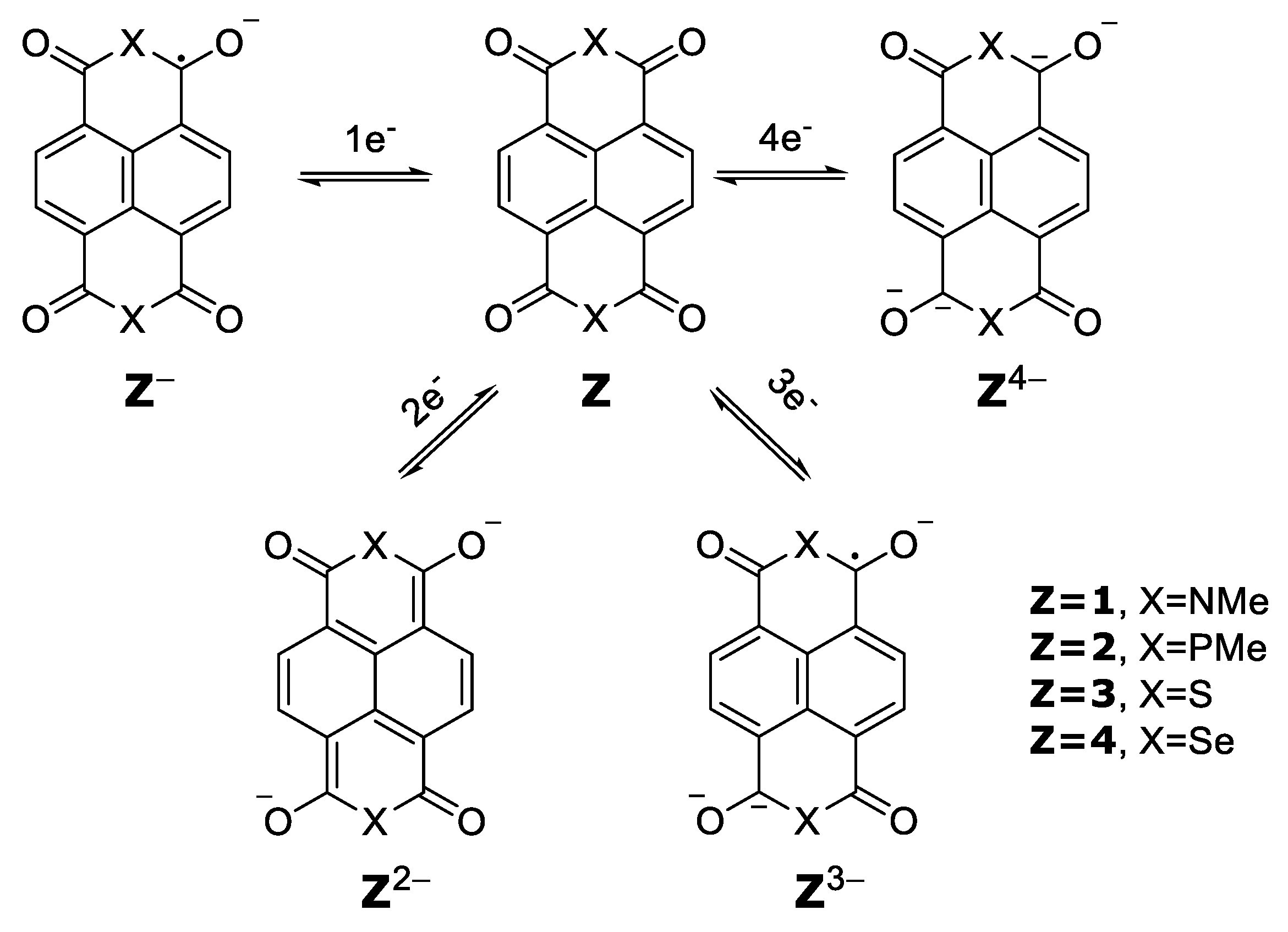 Chemproc 08 00080 sch003 550