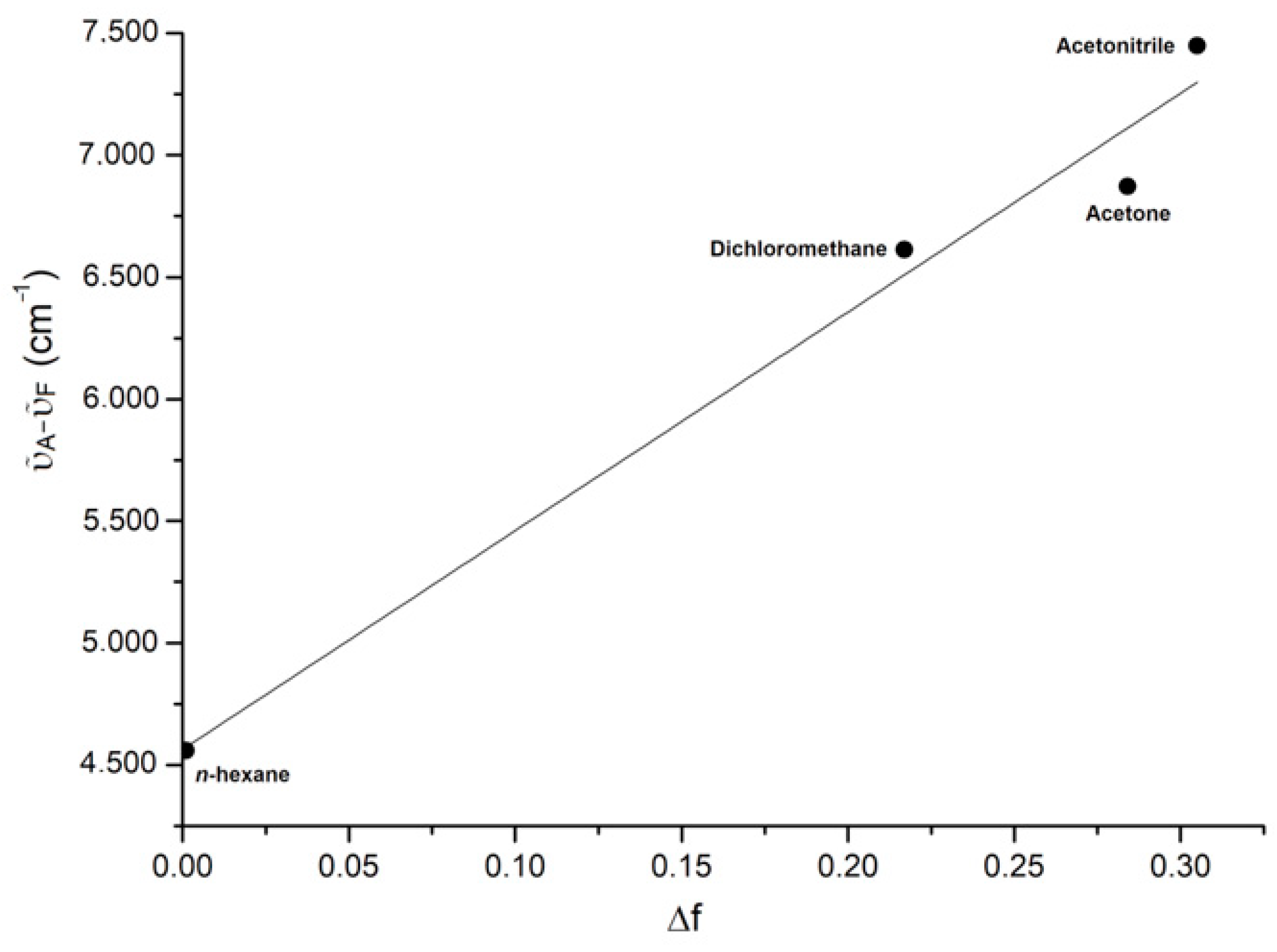 Chemproc 08 00087 g004