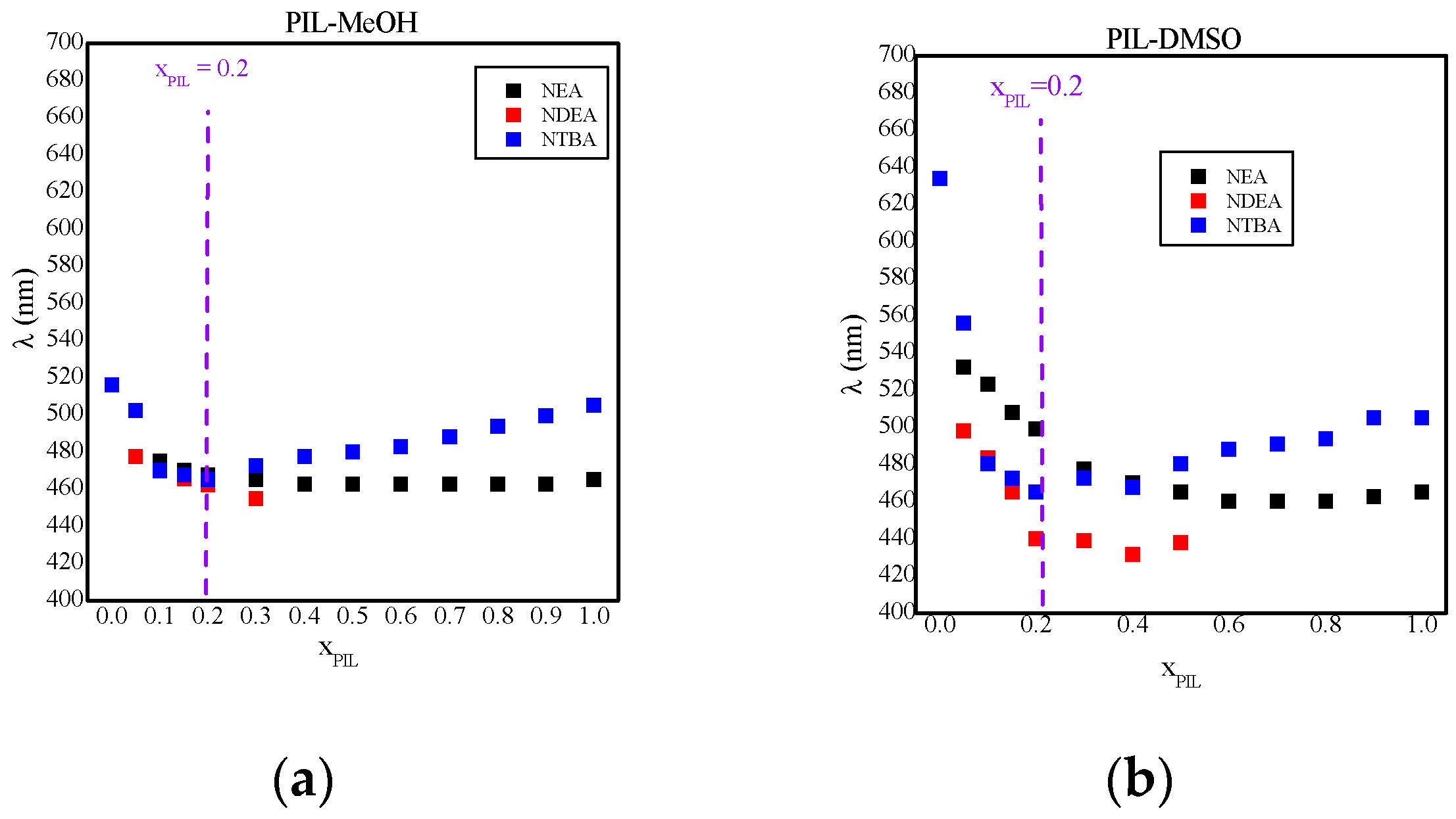 Chemproc 08 00092 g001 550