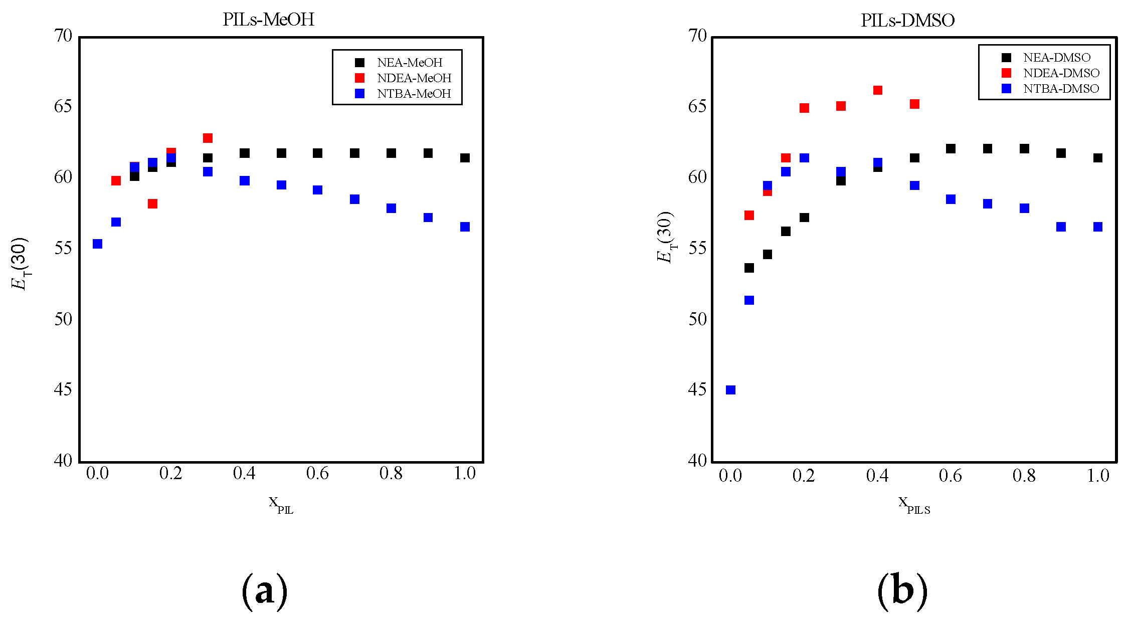 Chemproc 08 00092 g003 550