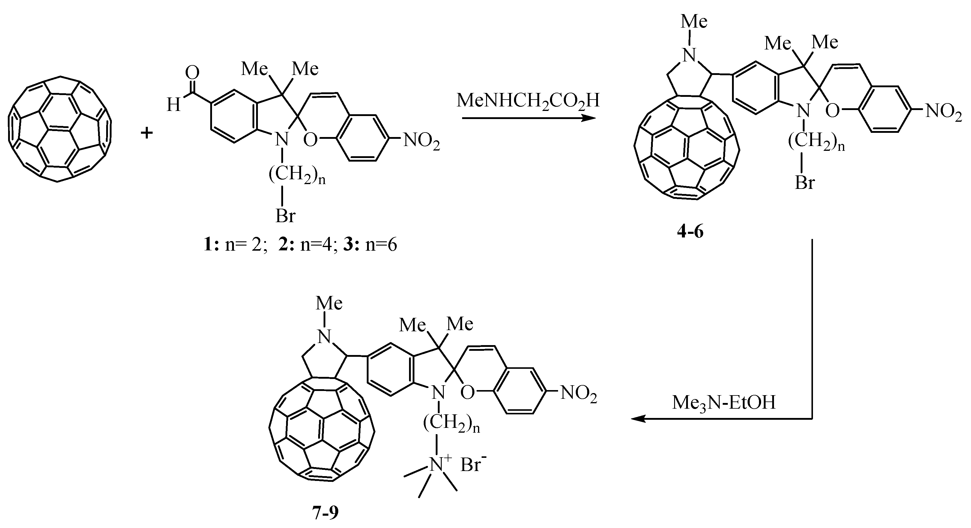 Chemproc 08 00093 g001 550