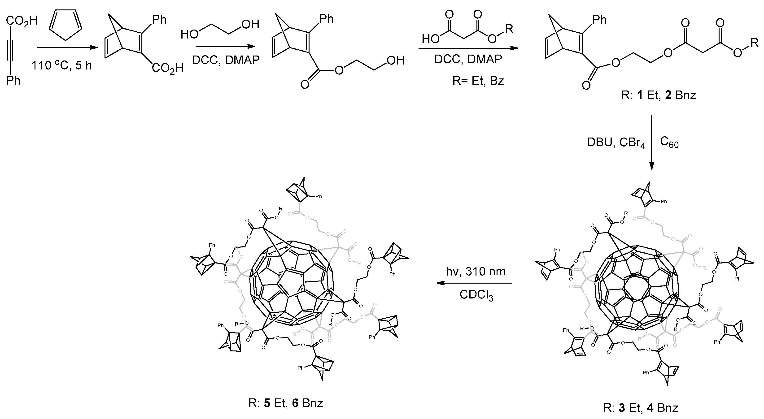 Chemproc 08 00095 sch001 550