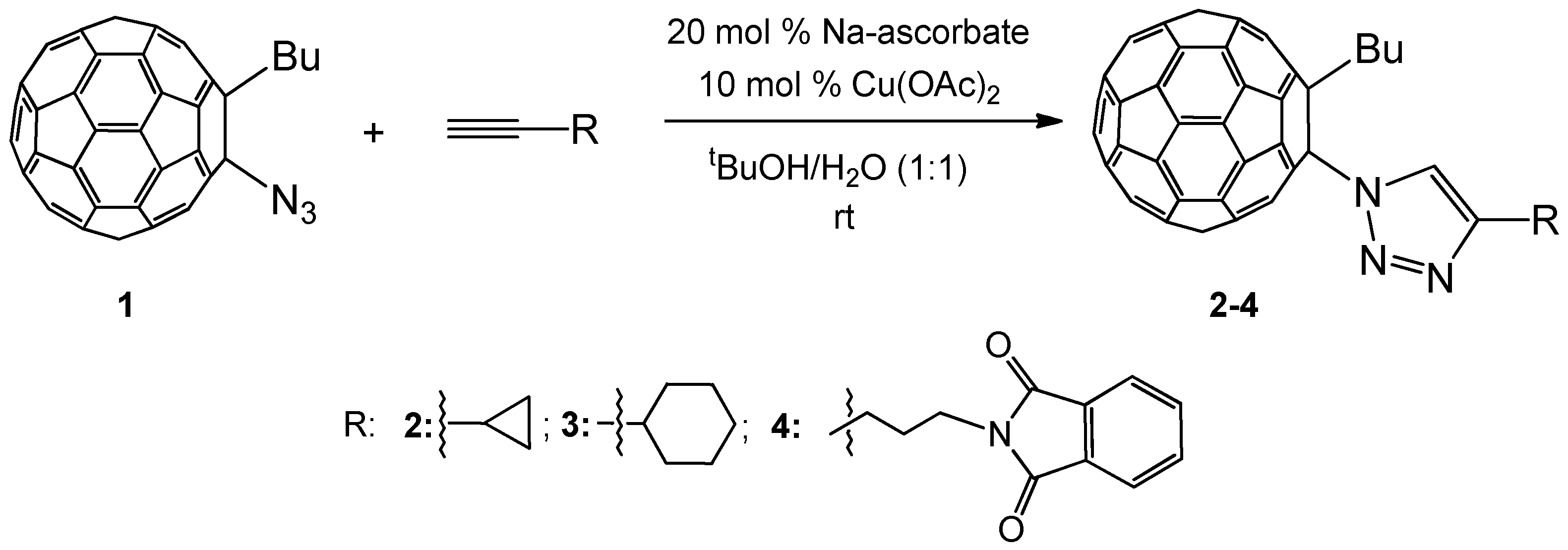 Chemproc 08 00096 sch001 550