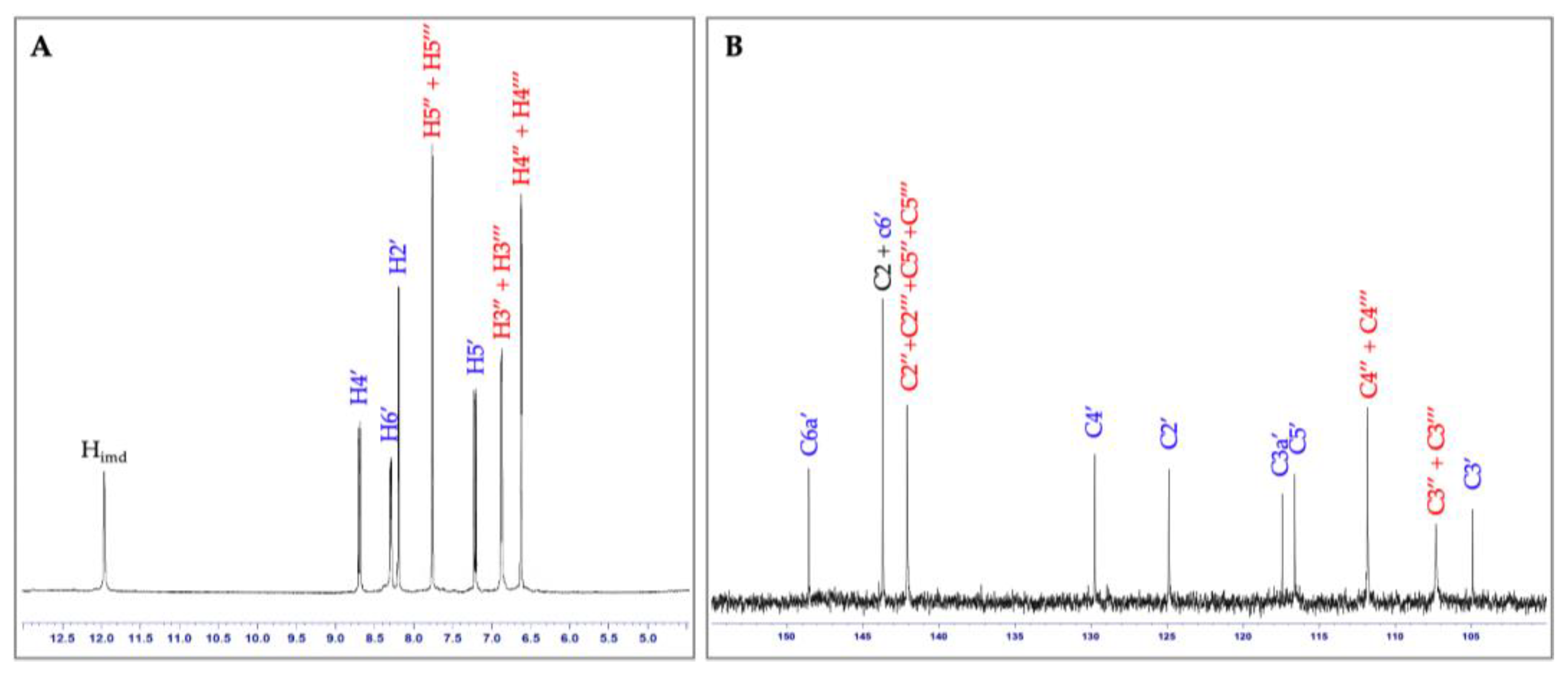 Chemproc 08 00104 g002