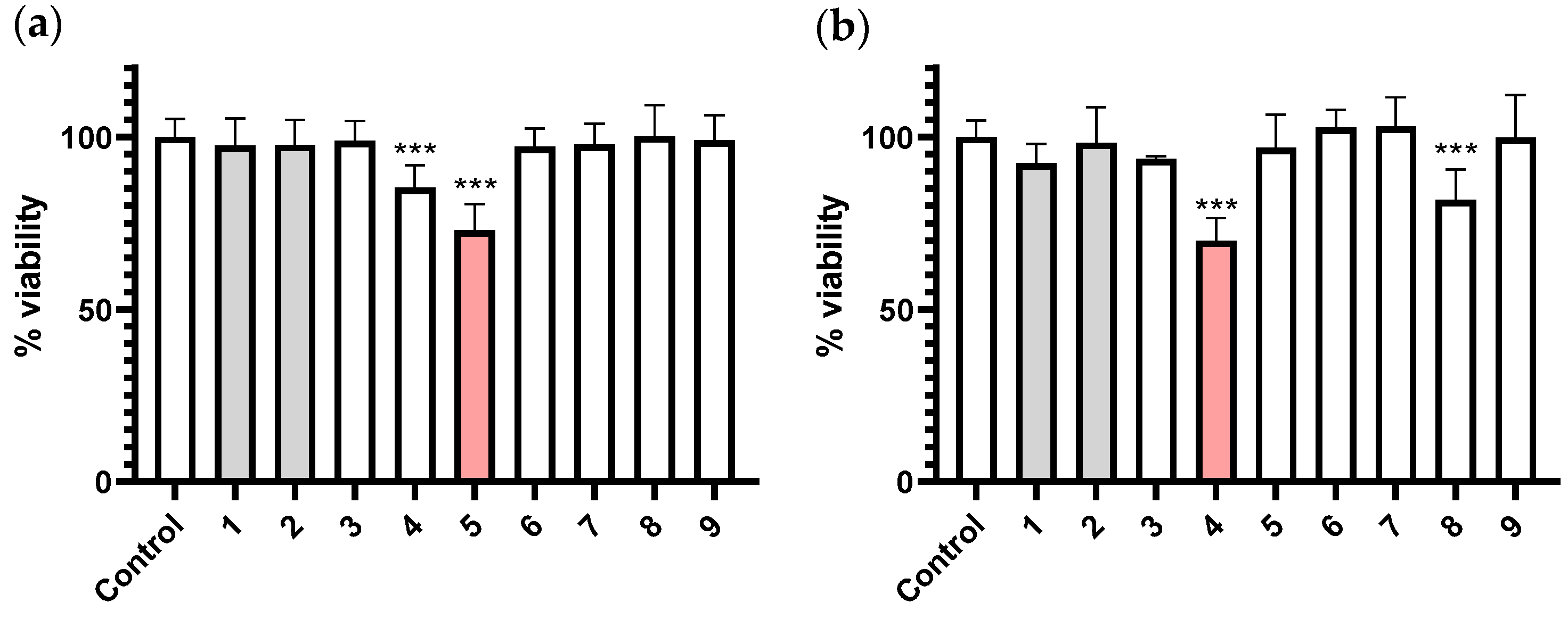Chemproc 08 00105 g002 550