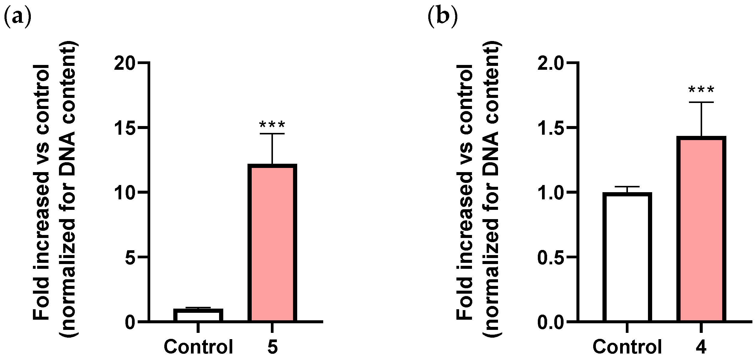 Chemproc 08 00105 g003 550