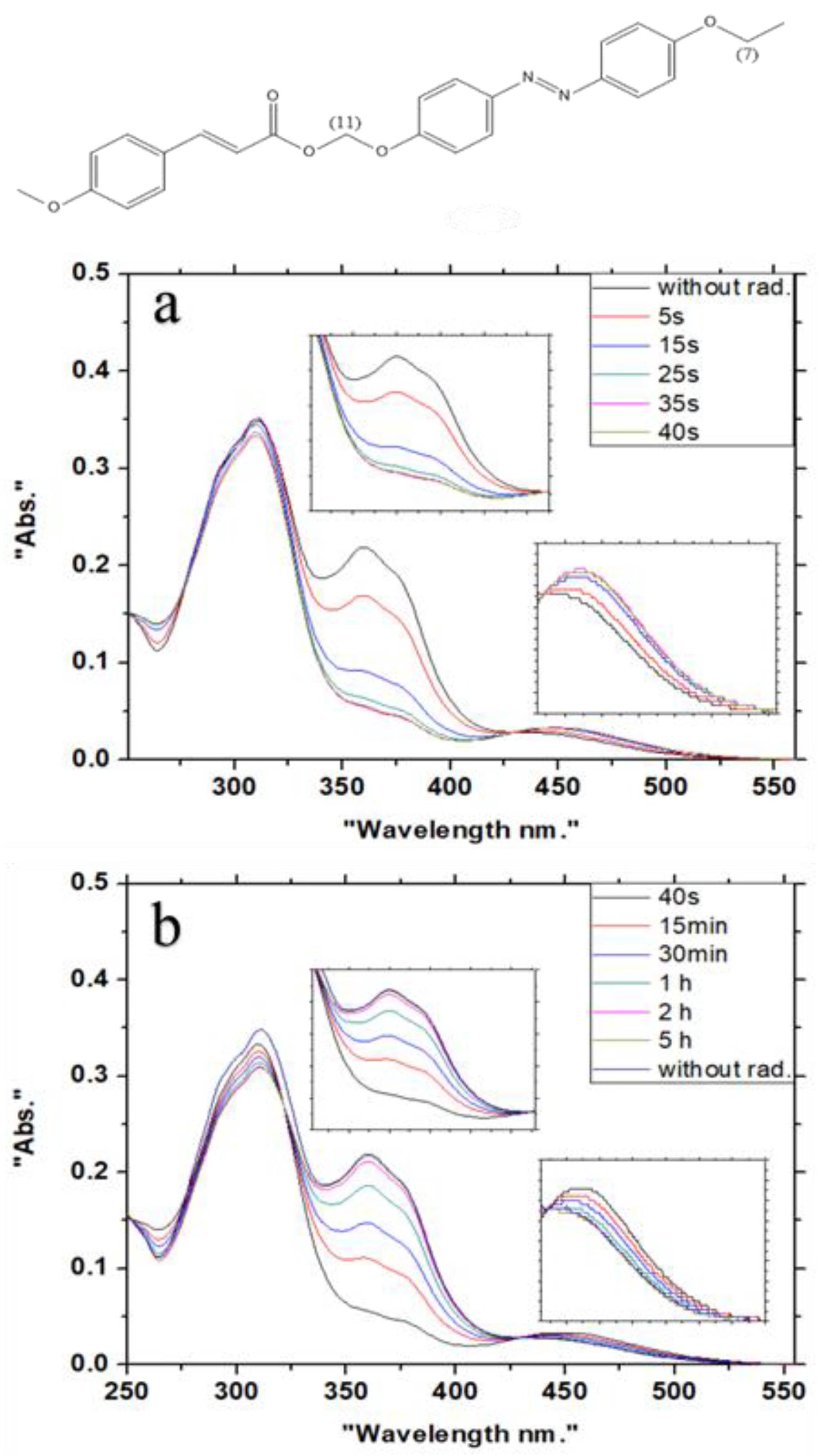 Chemproc 08 00106 g003 Chemproc 08 00106 g003