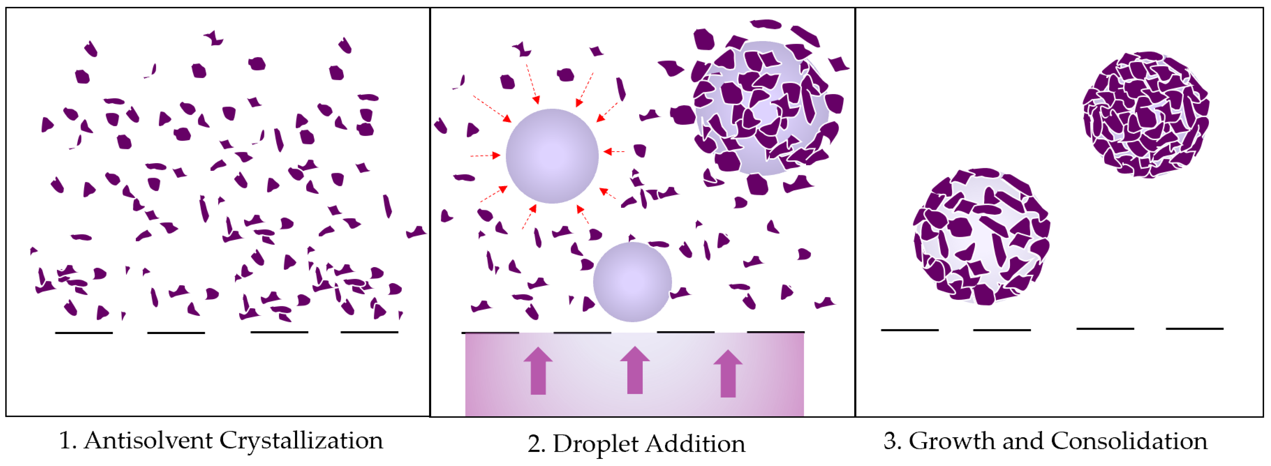 Chemproc 09 00002 g002 550