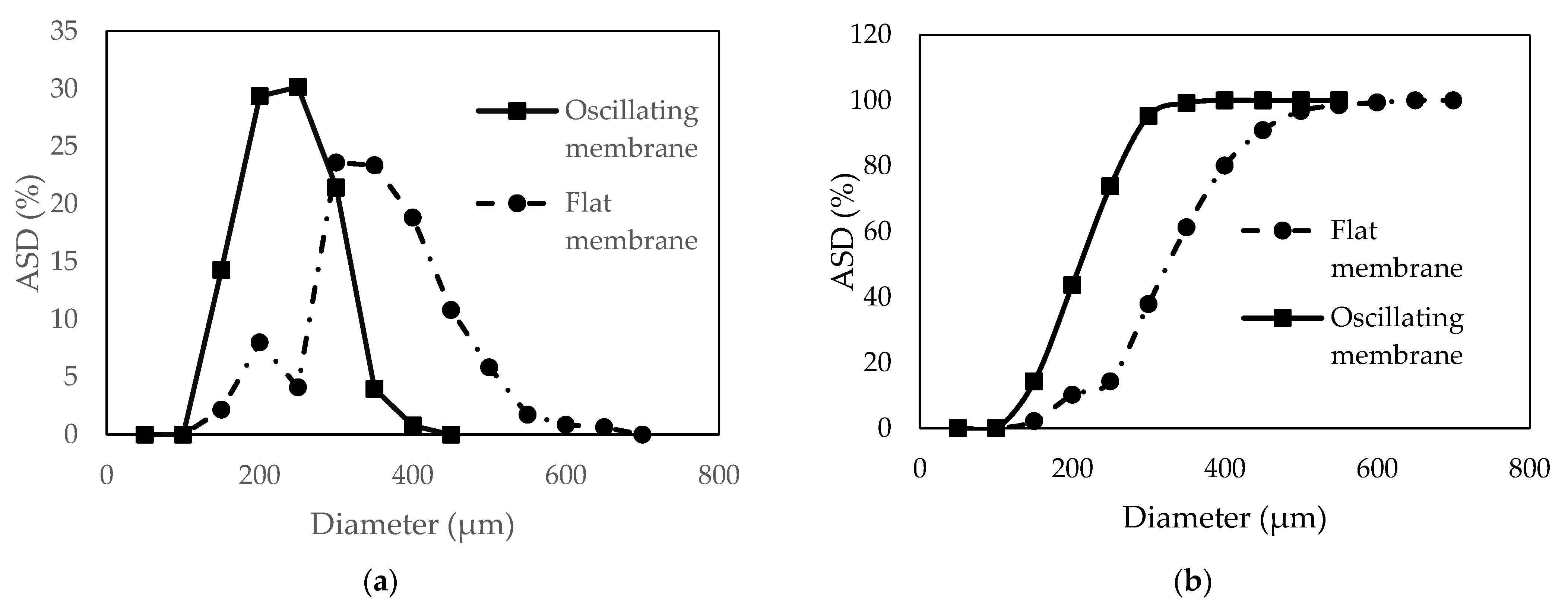 Chemproc 09 00002 g004 550