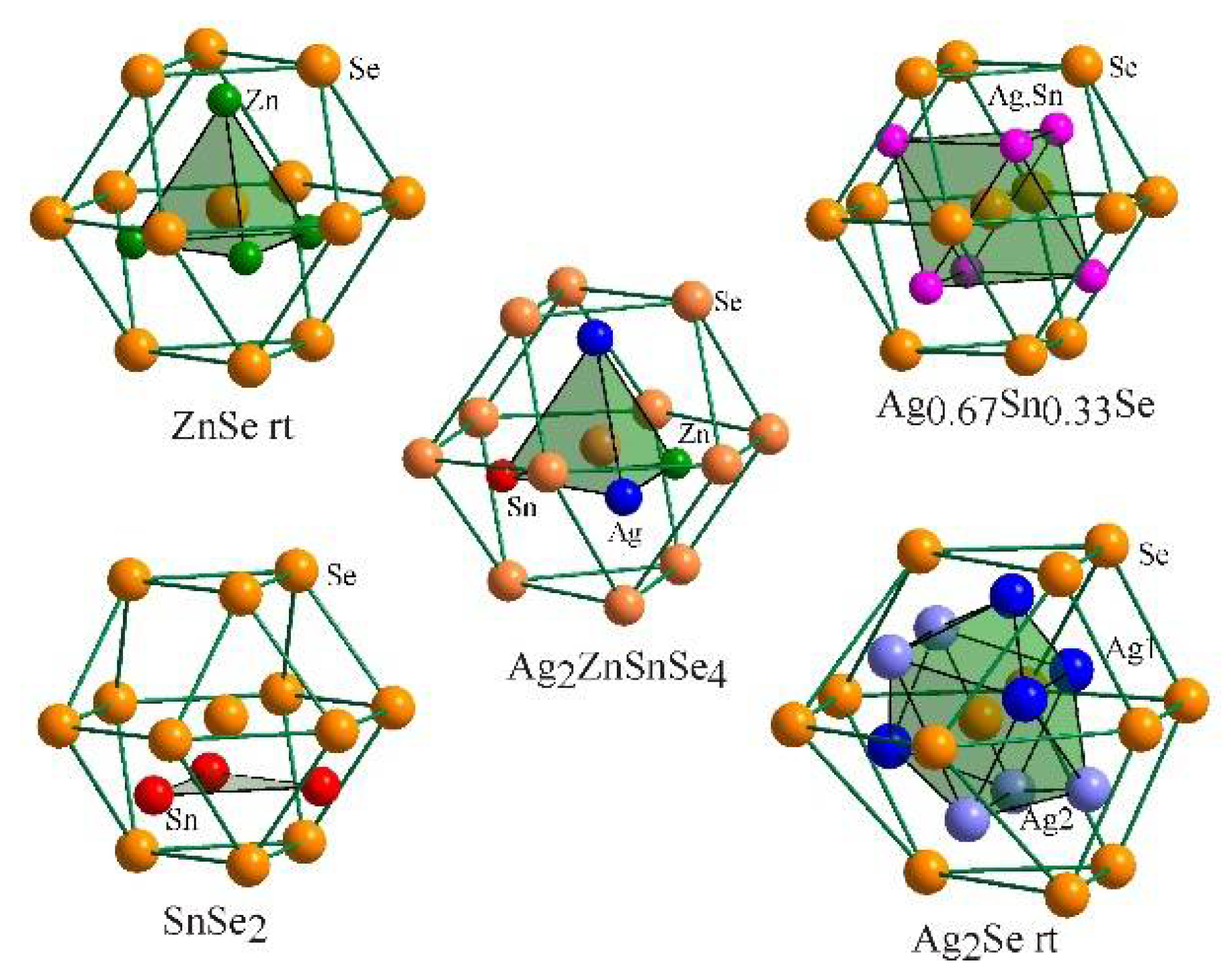 Chemproc 09 00004 g005