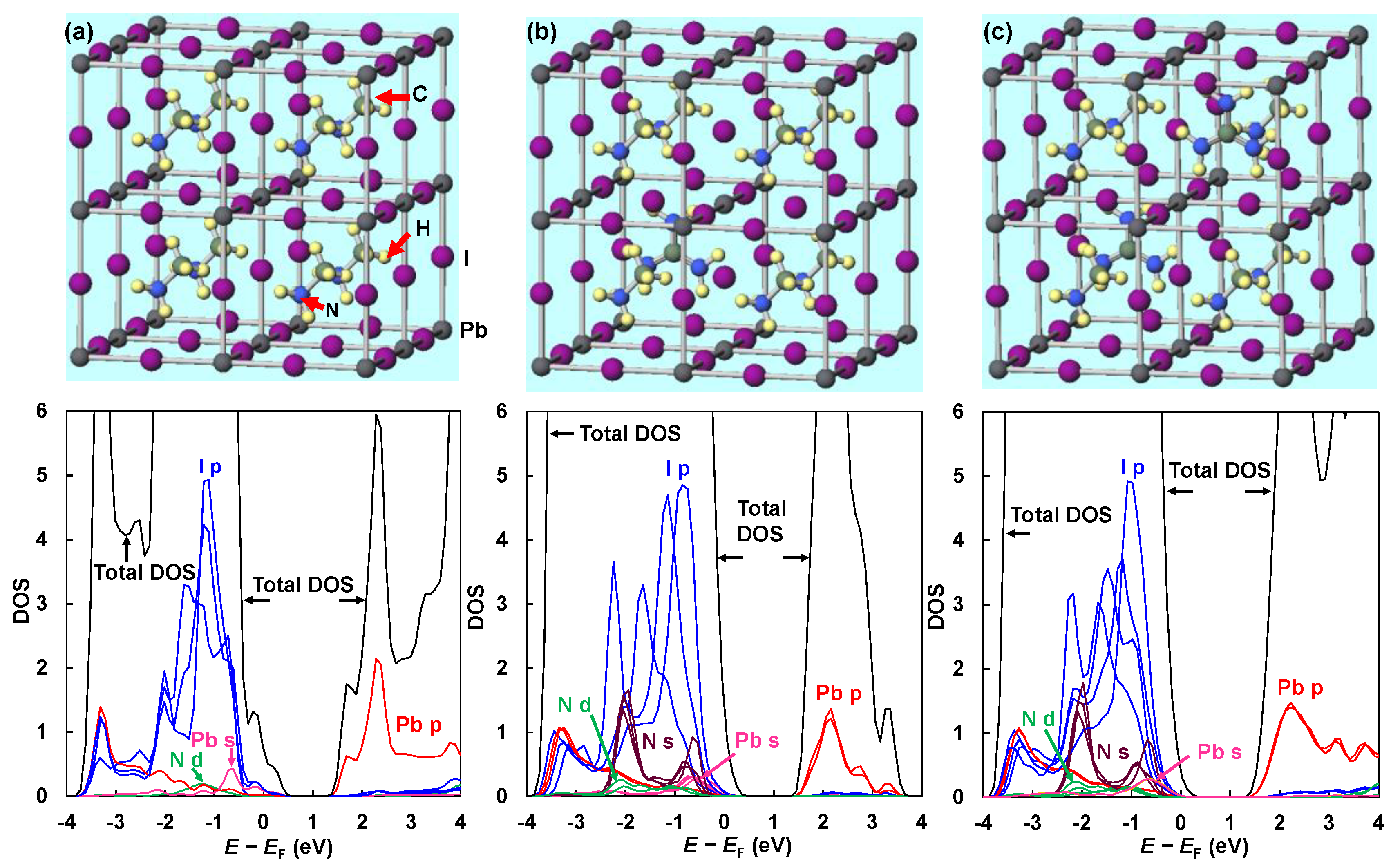 Chemproc 09 00013 g004