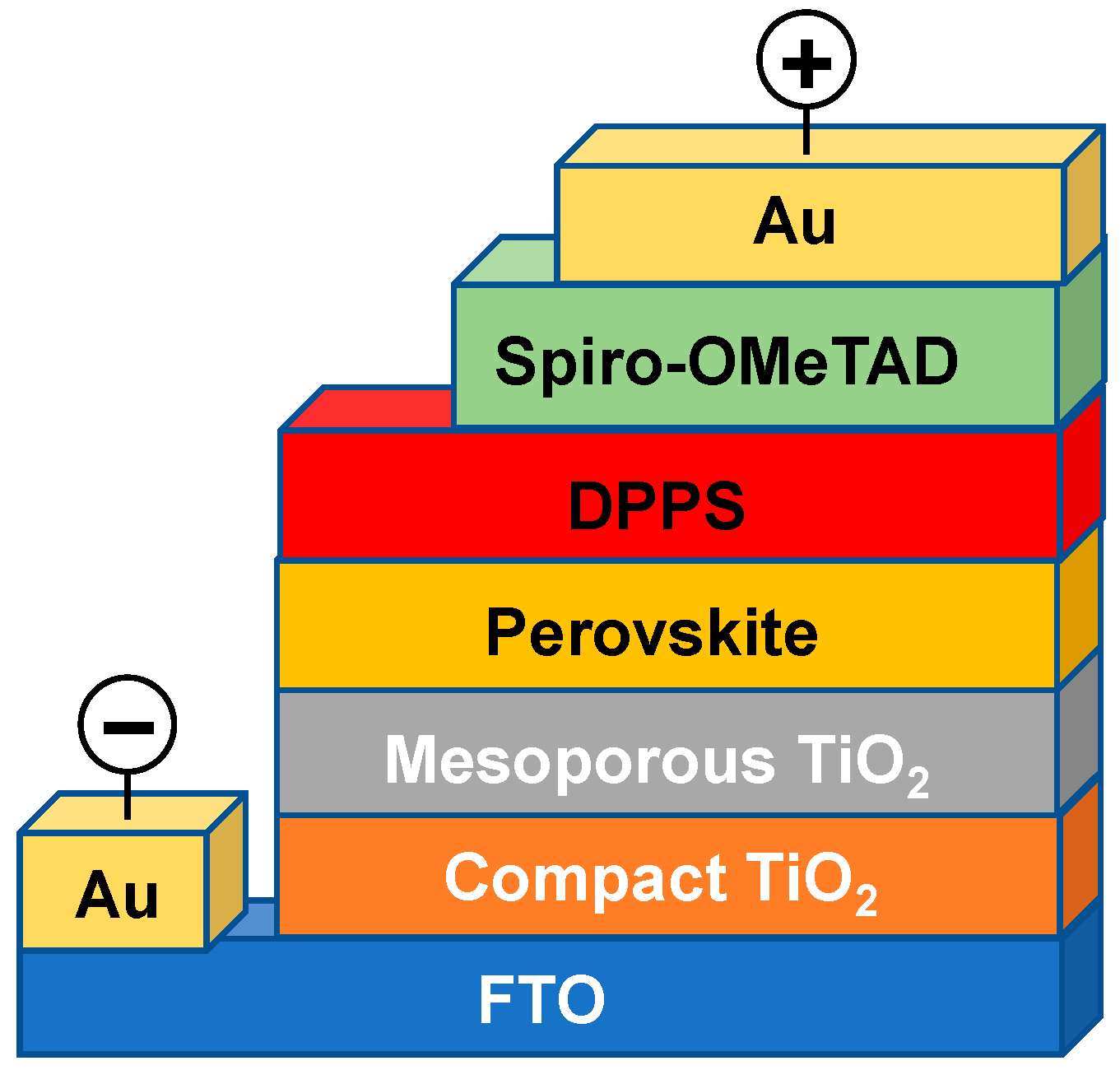 Chemproc 09 00014 g001 550