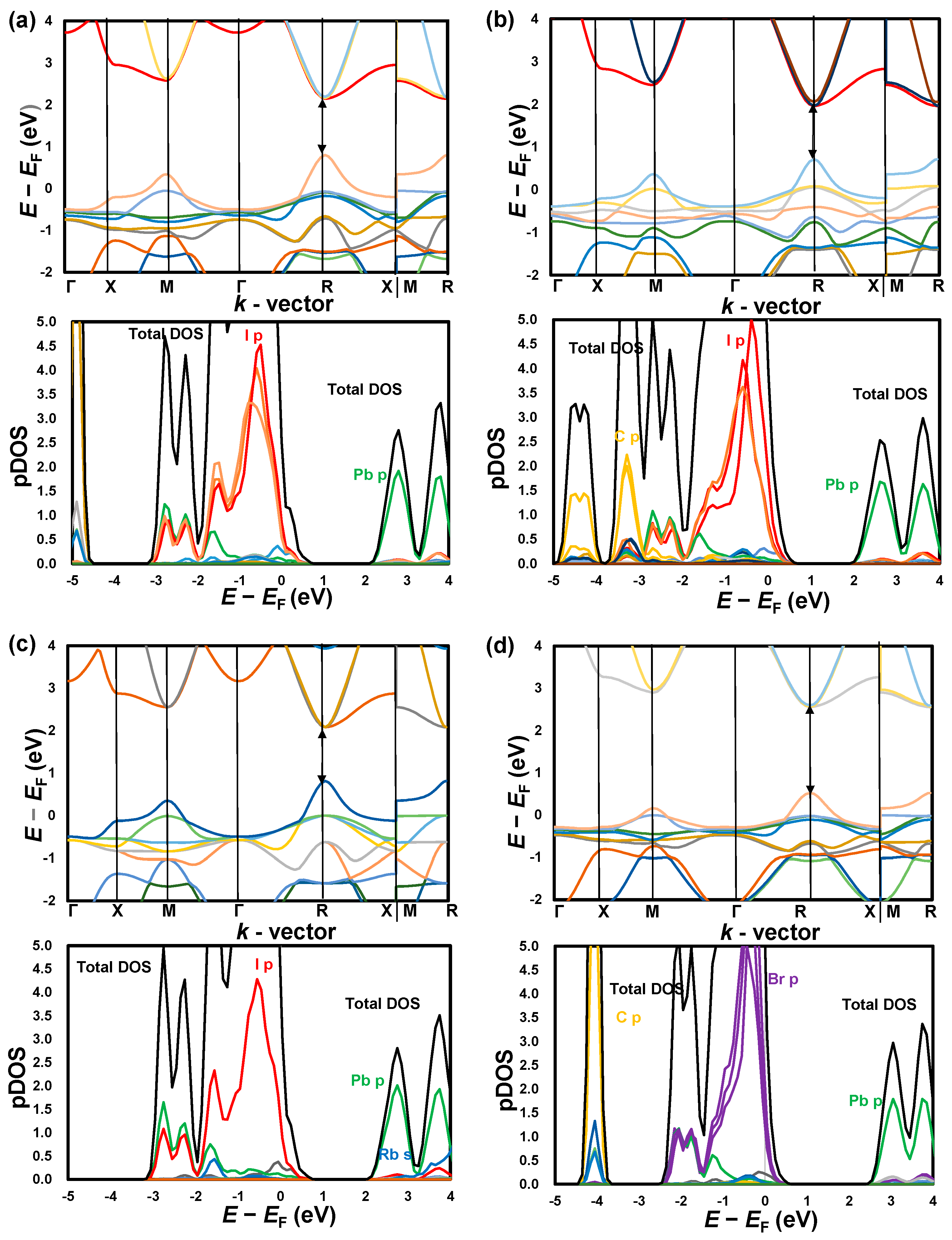 Chemproc 09 00014 g003 550