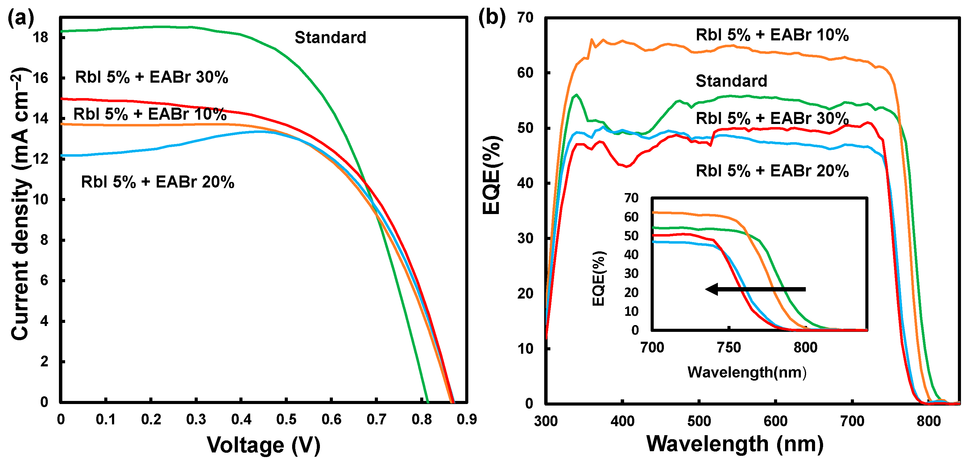 Chemproc 09 00014 g004 550