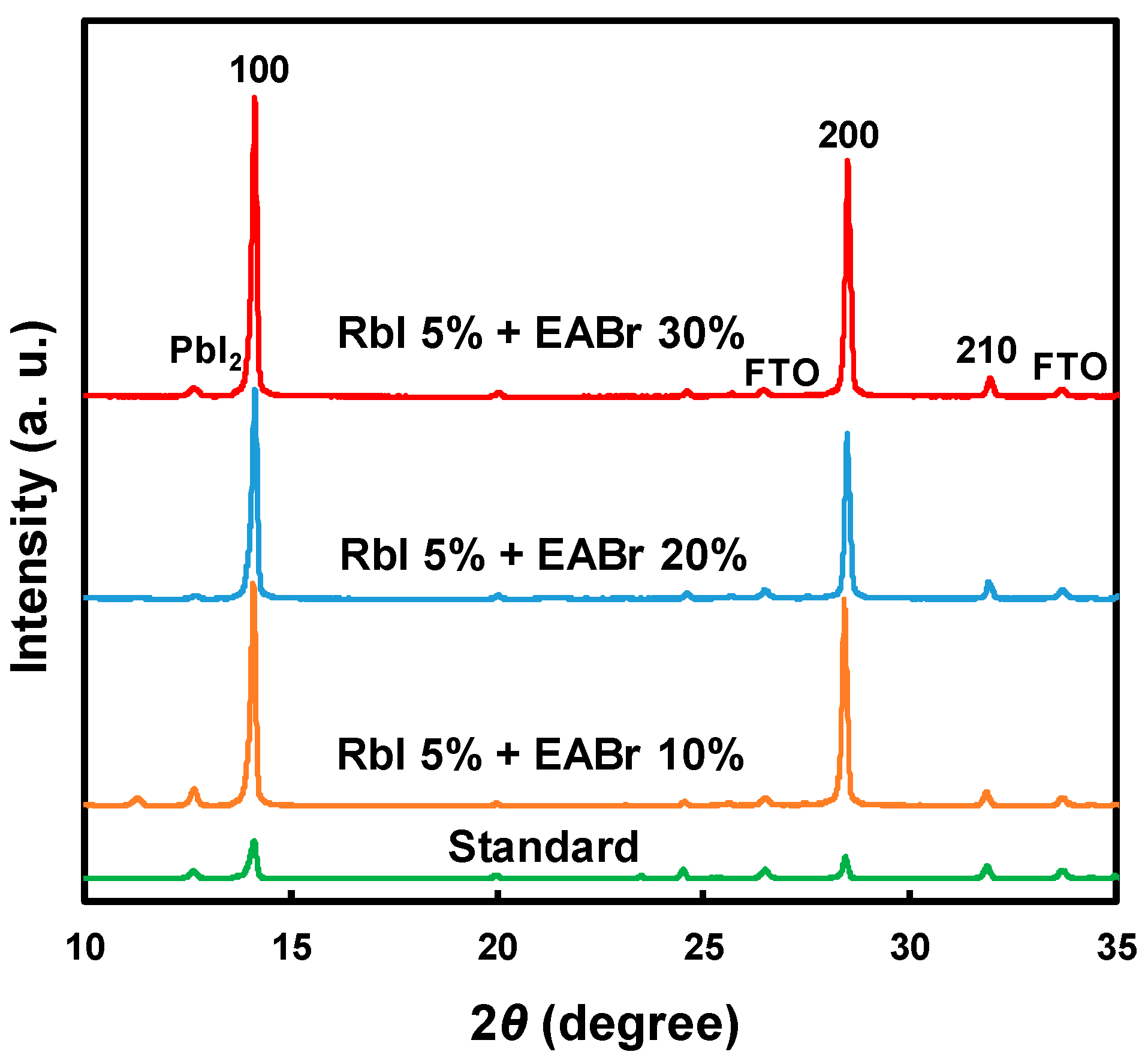Chemproc 09 00014 g006 550