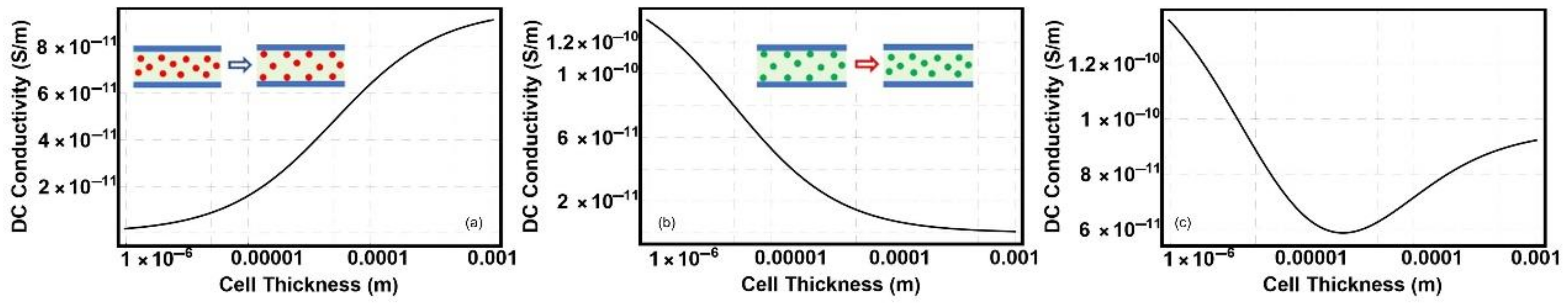 Chemproc 09 00015 g001