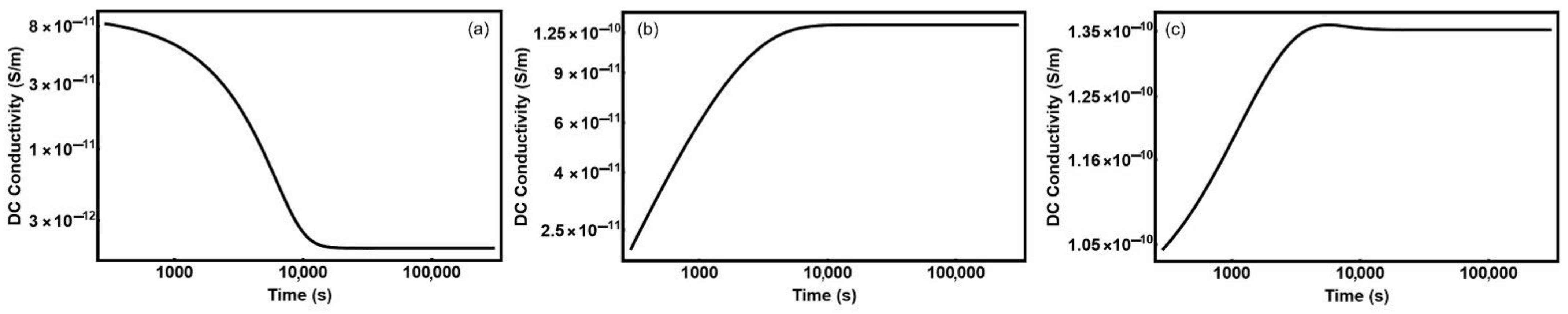 Chemproc 09 00015 g002