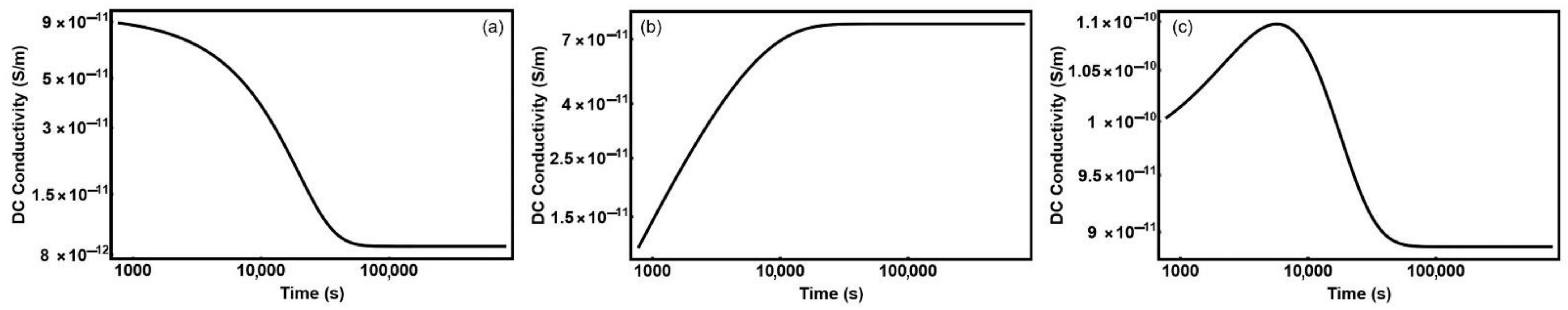 Chemproc 09 00015 g003