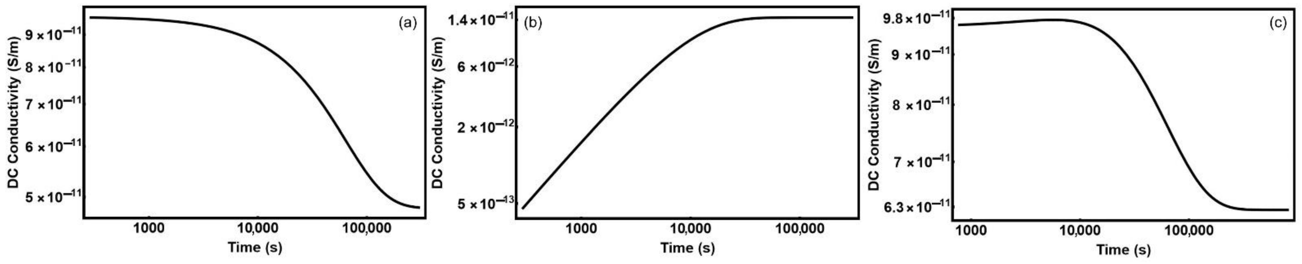 Chemproc 09 00015 g004