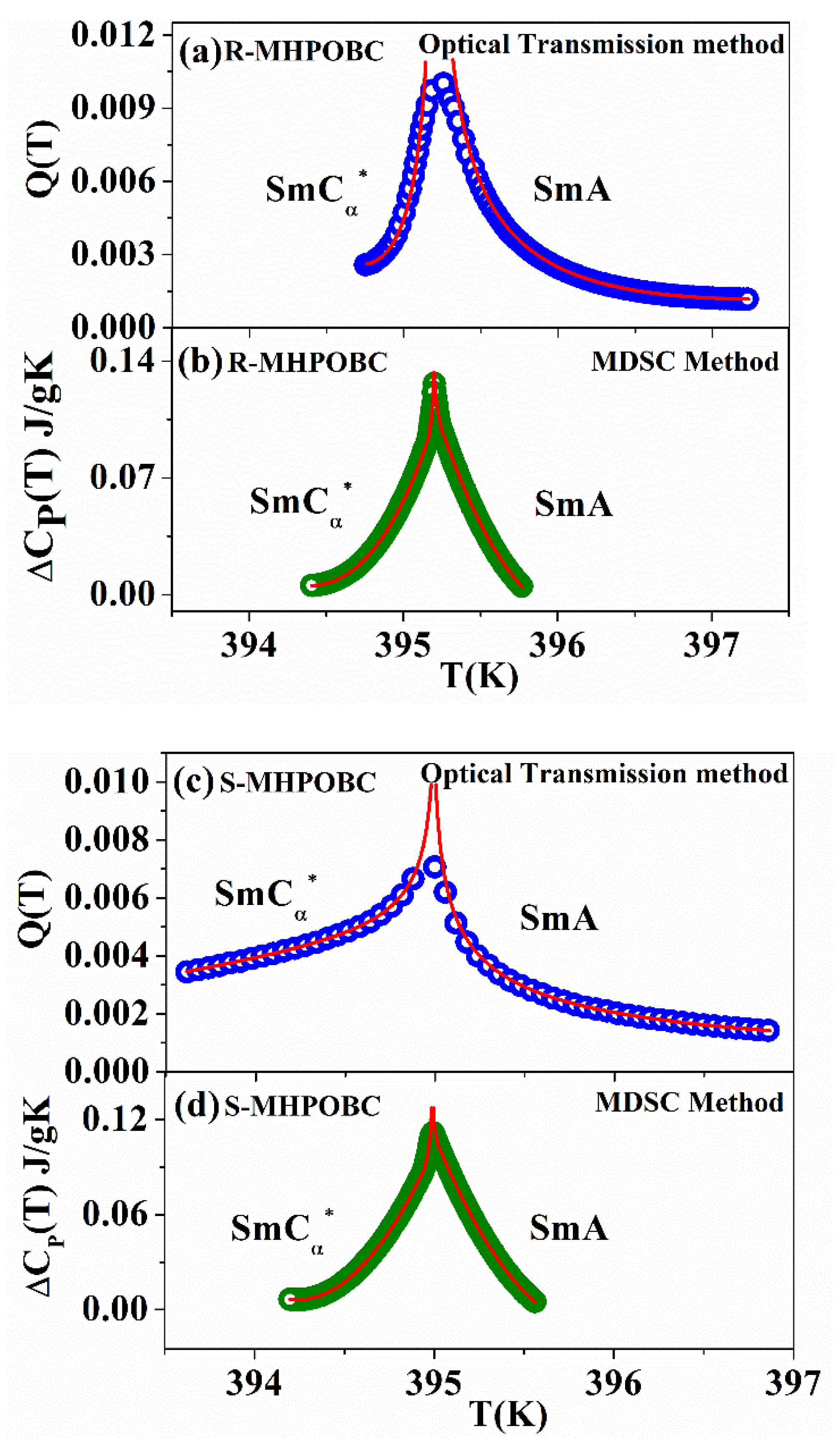 Chemproc 09 00019 g002 550