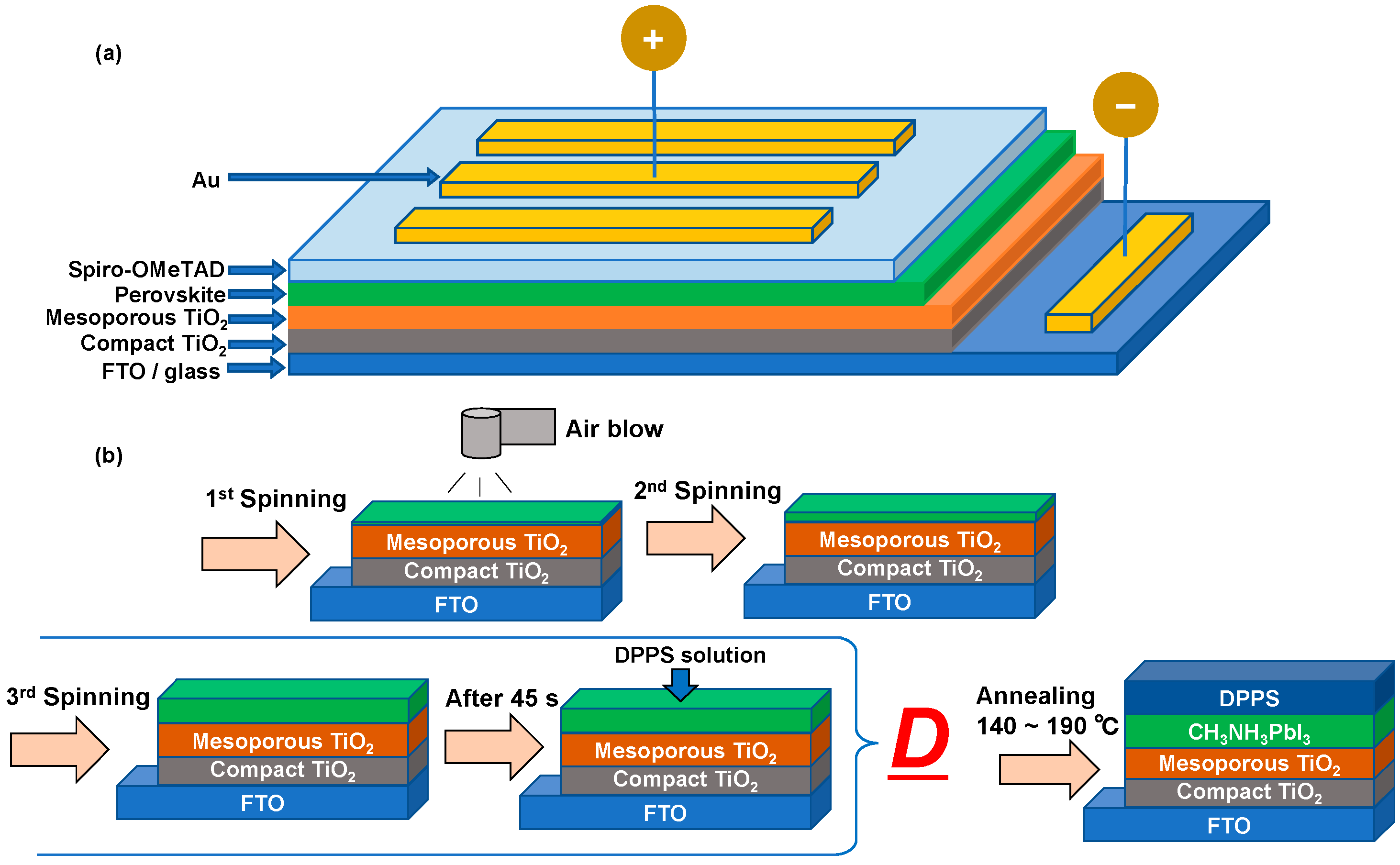 Chemproc 09 00020 g001 550