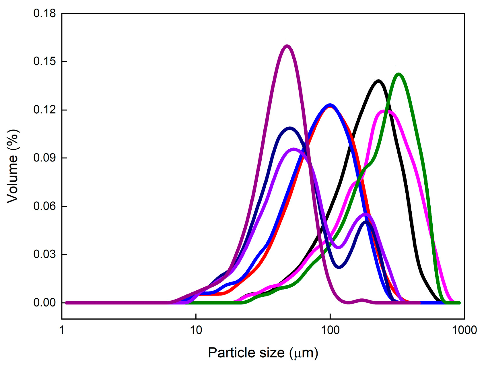 Chemproc 09 00021 g006