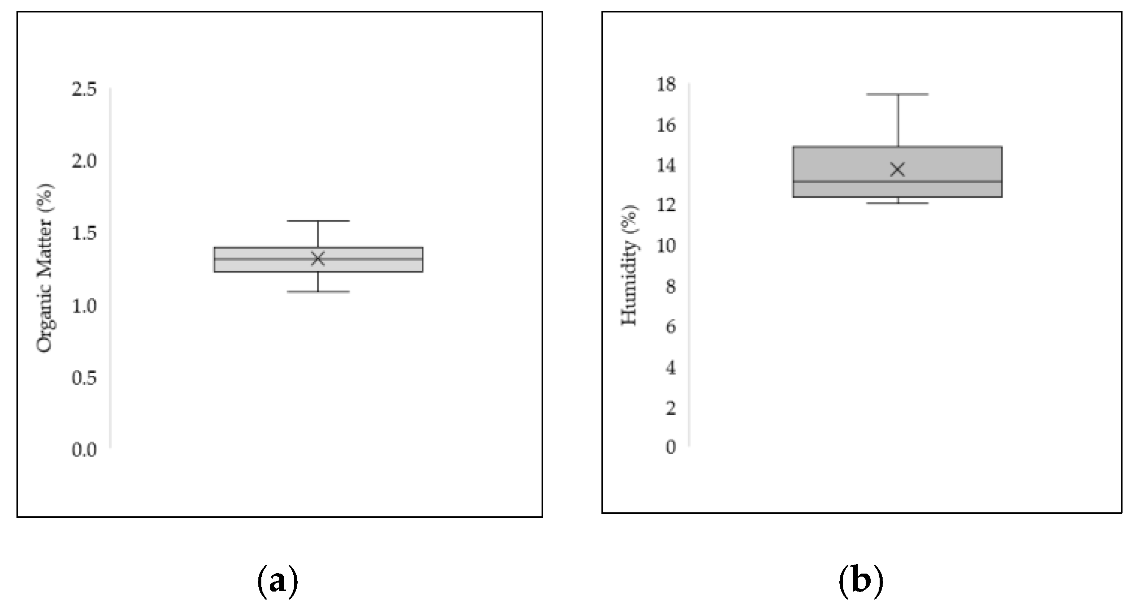 Chemproc 10 00003 g002