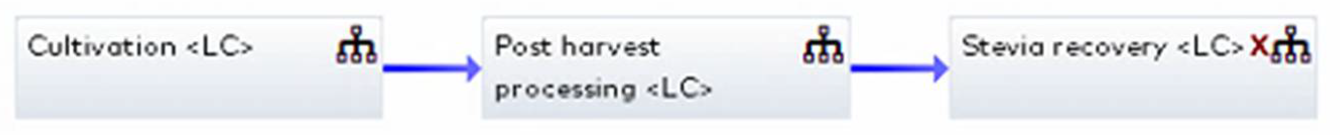 Chemproc 10 00007 g001 550