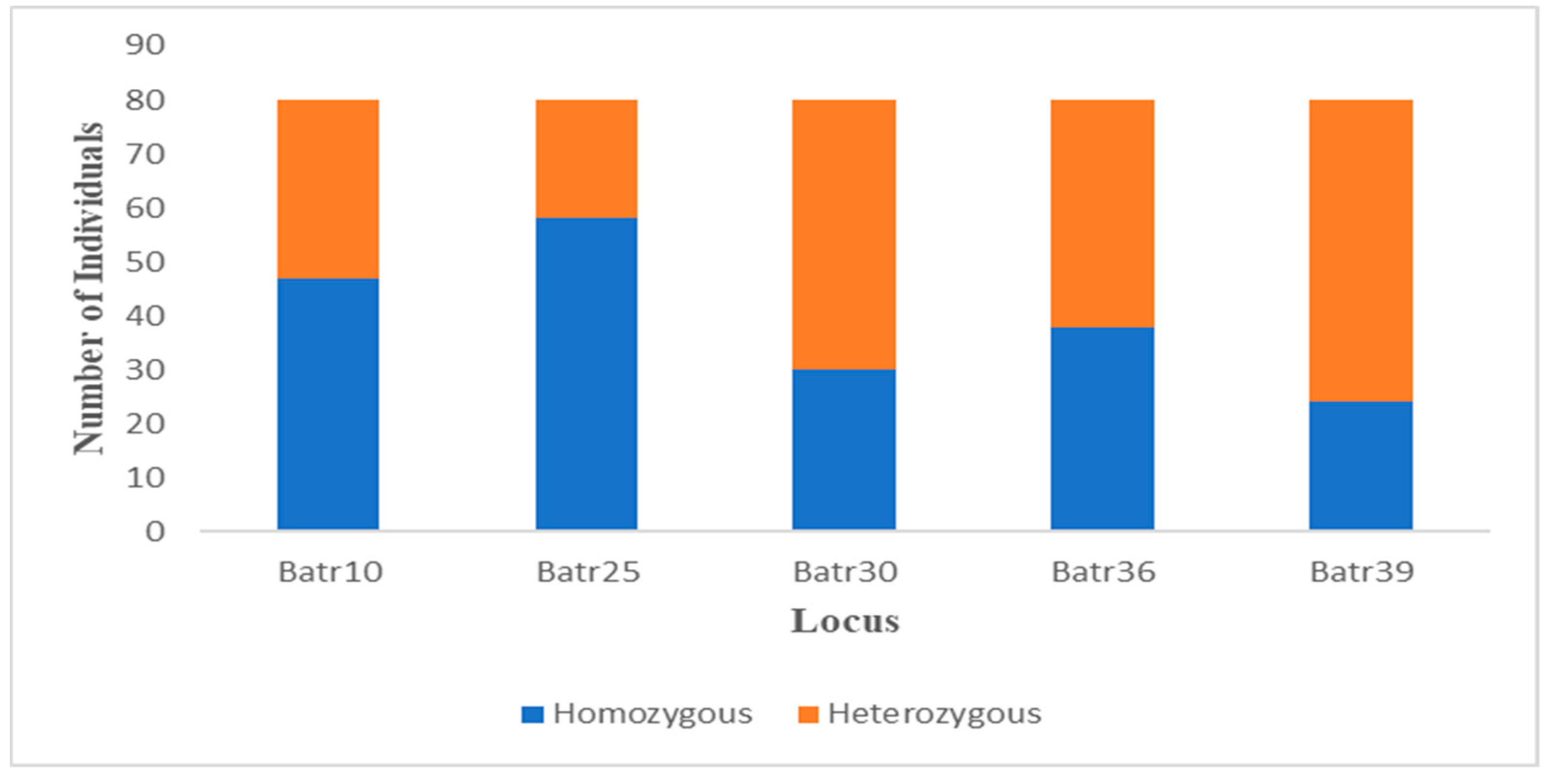 Chemproc 10 00011 g002 Chemproc 10 00011 g002