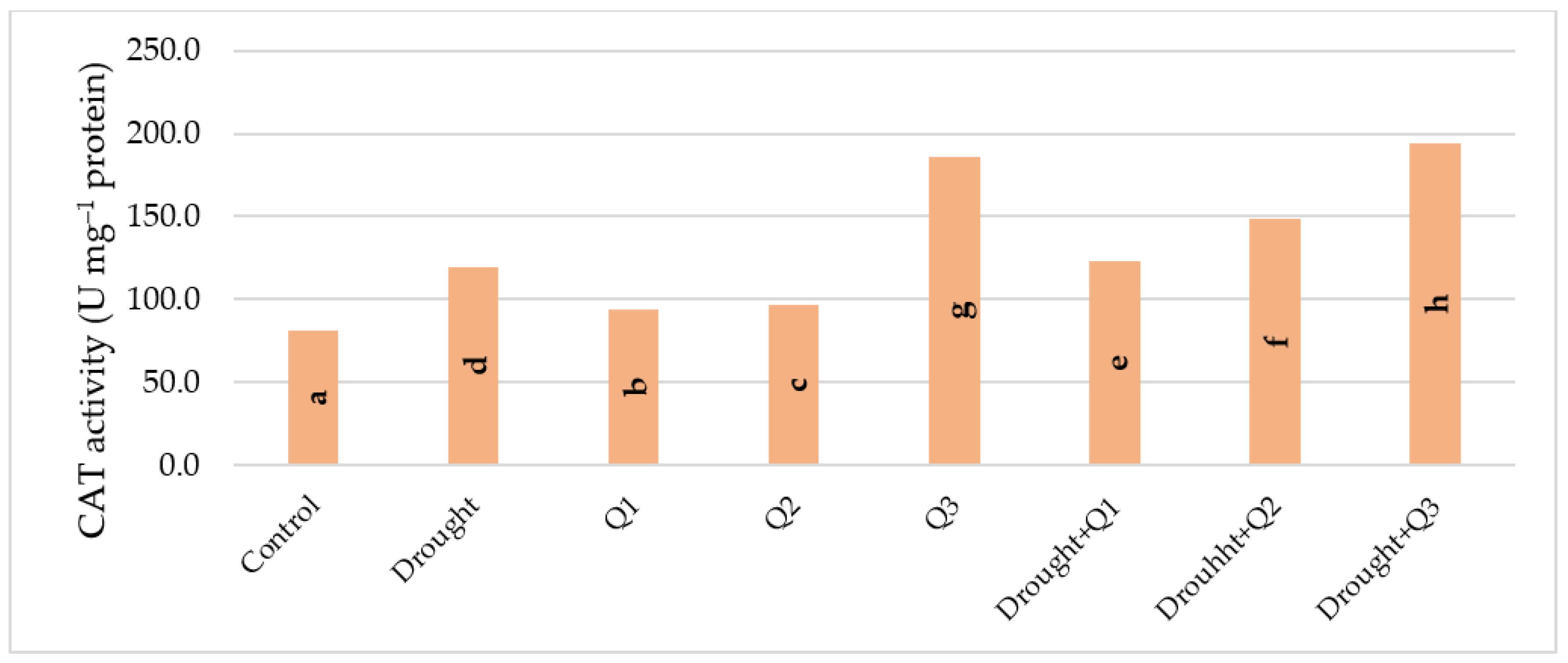 Chemproc 10 00018 g002